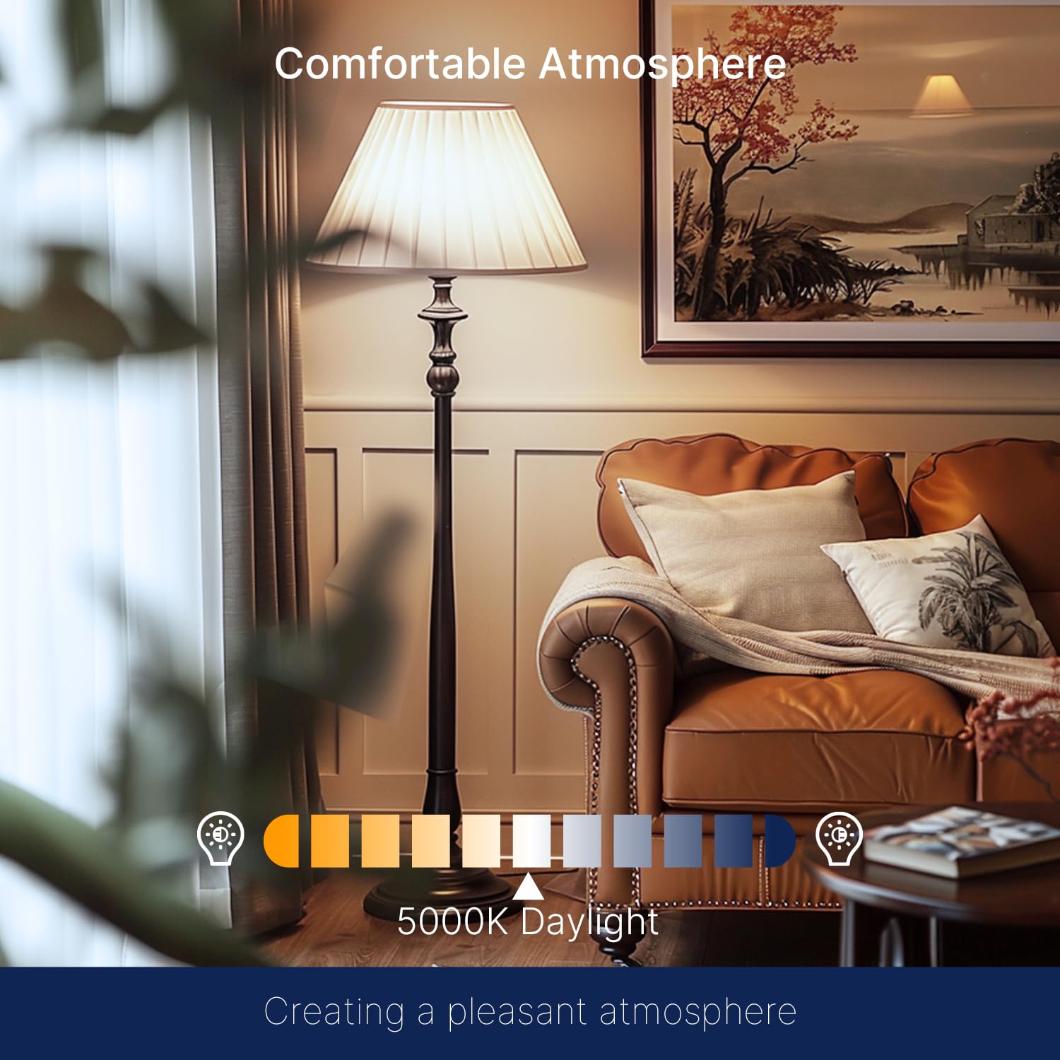 Flsnt 3 Way Led Light Bulb E26 Standard Base, 50W 100W 150W Equivalent, 3-Way Dimmable A23 Led Clear Light Bulbs, 5000K Daylight