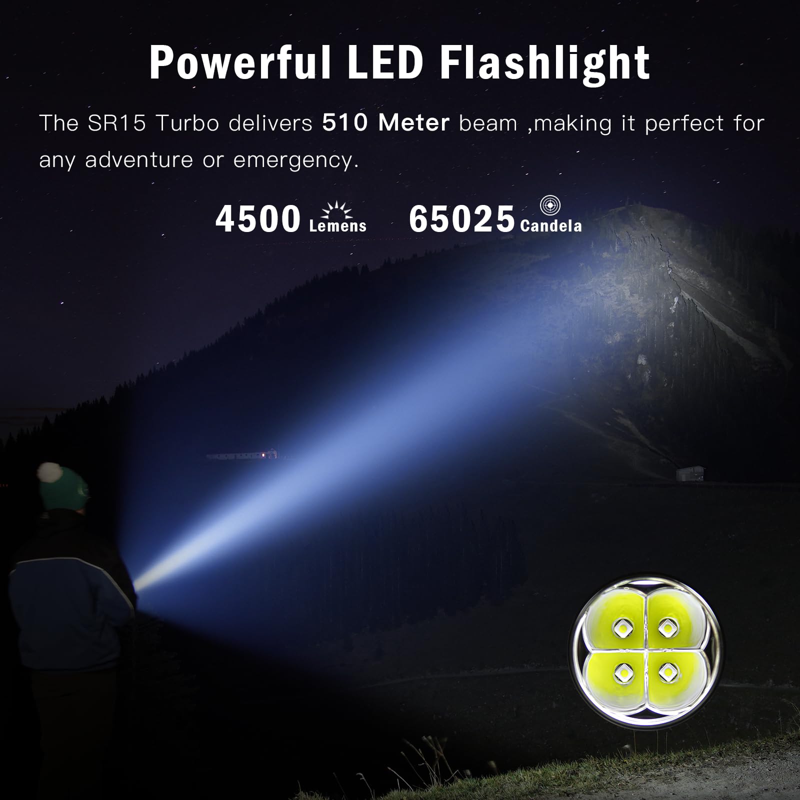 Sofirn Sr15 Rechargeable Flashlight High Lumen, 4500 Lumen Super Bright Pocket Flashlight With Magnetic Base & Ip68 Waterproof,