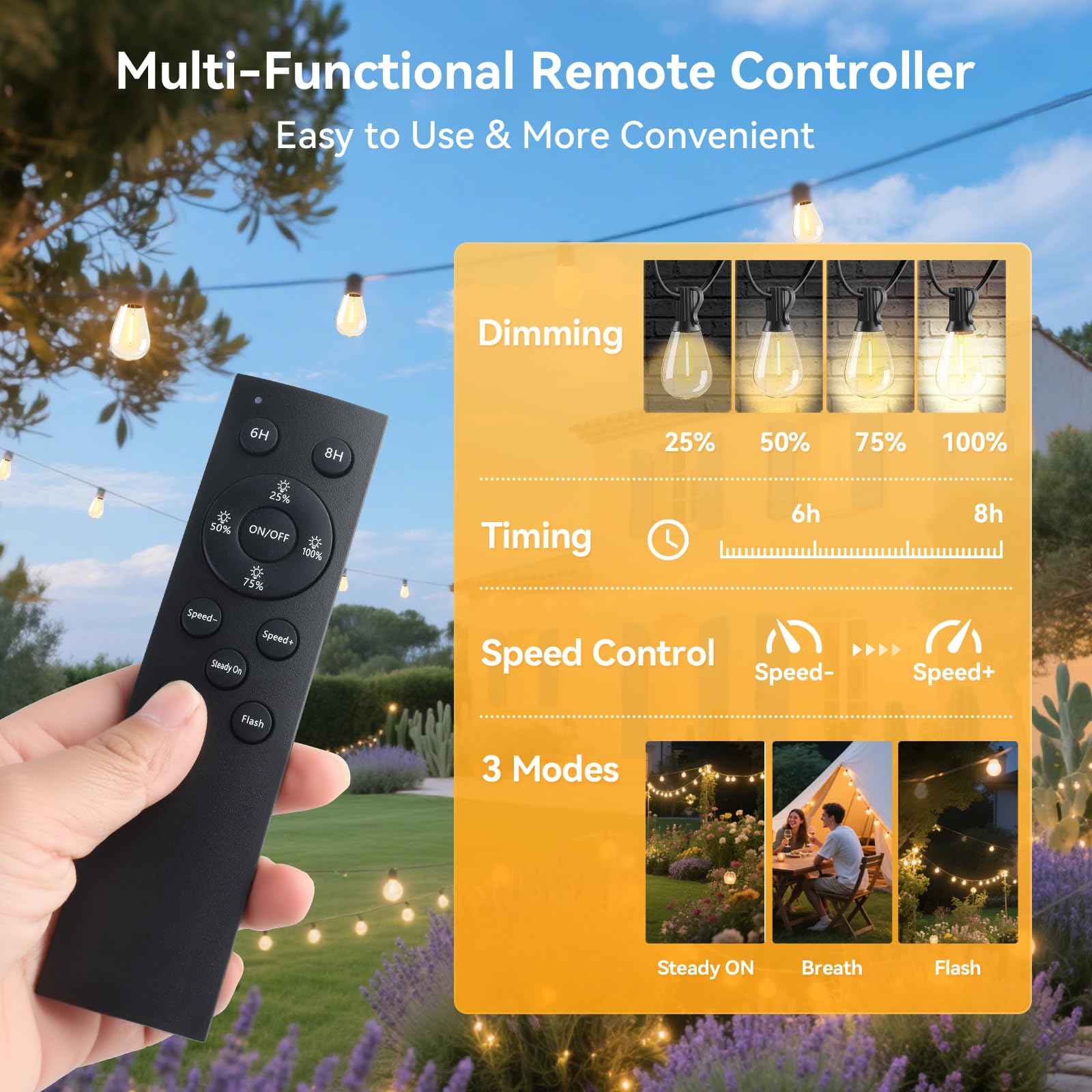 HJQ Solar String Lights 120FT(60x2) with Remote & USB, 20+1 LED Shatterproof Bulbs, Waterproof Black Model GY-S-C40