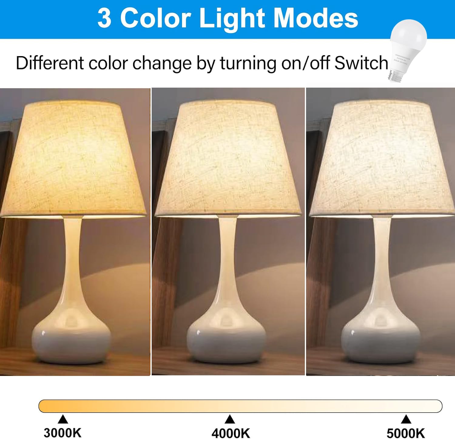 Scheinenda A19 3-Color Led Light Bulbs With Warm White, Daylight, Natural White, Color Changing Light Bulb, 9W (60 Watt Equivale