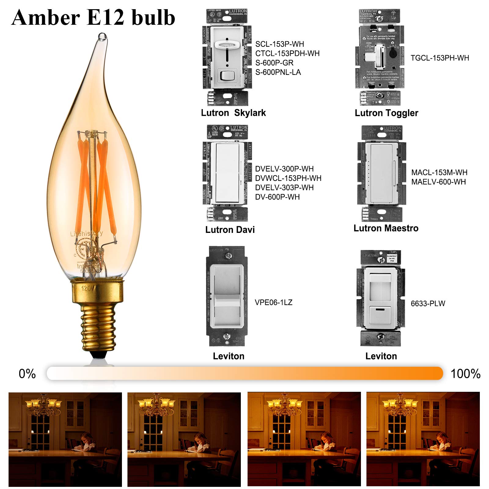 LiteHistory CA10 Dimmable LED Bulb, 4W 2200K Amber Flame Tip, 250lm, 6 Pack, Candelabra E12, Warm White, Glass