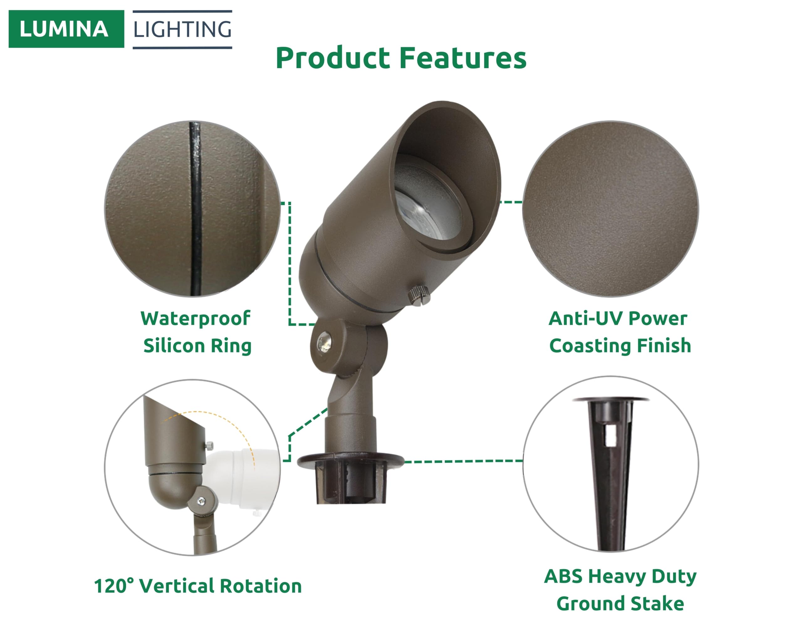 Lumina Lighting 4W Landscape Lighting 12V Landscape Lights Low Voltage Landscape Spotlights Warm White Waterproof Outdoor Replac