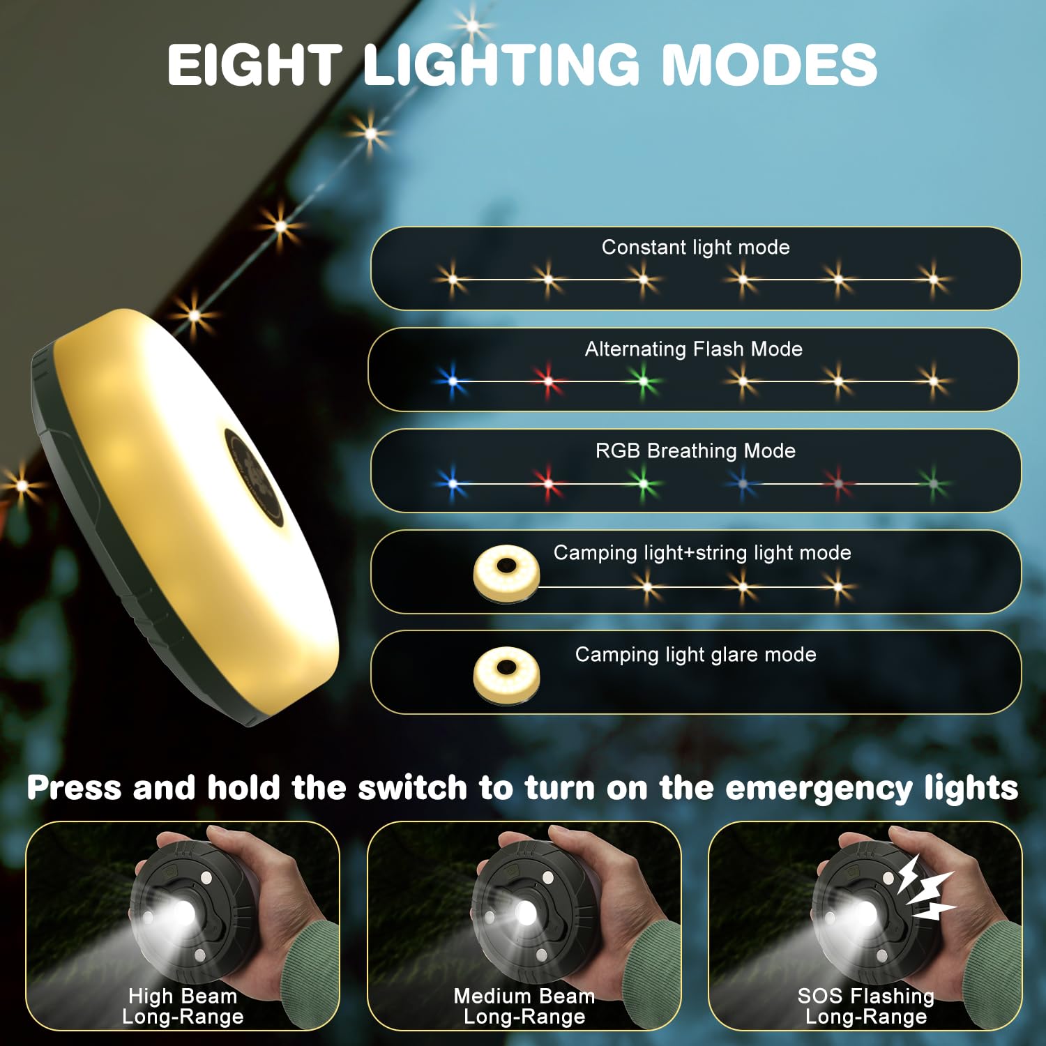 Siloon Camping String Lights, 2 In 1 Outdoor String Lights With 8 Lighting Modes(32.8Ft), Quick 30S Recovery, Durable And Waterp