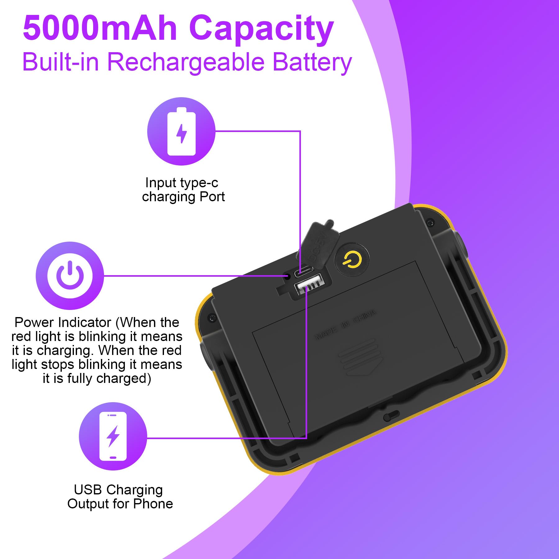 Crepow Rechargeable Led Black Light - Portable 400Nm Blacklight For Parties & Halloween, Purple