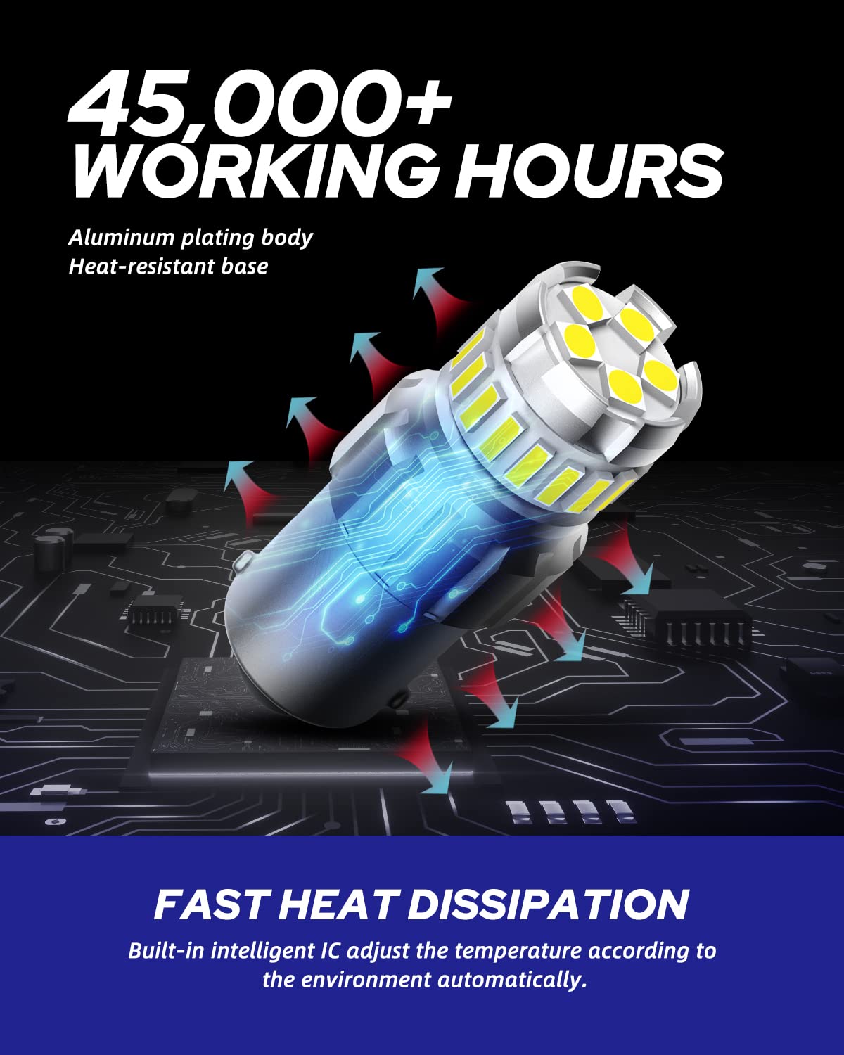 Autoone 1156 Led Bulb, Led Reverse Lights 300% Brighter Ba15S 7506 1003 1141 P21W 6500K White Led Replacement For Backup Light, Tail Light, Pack Of 2