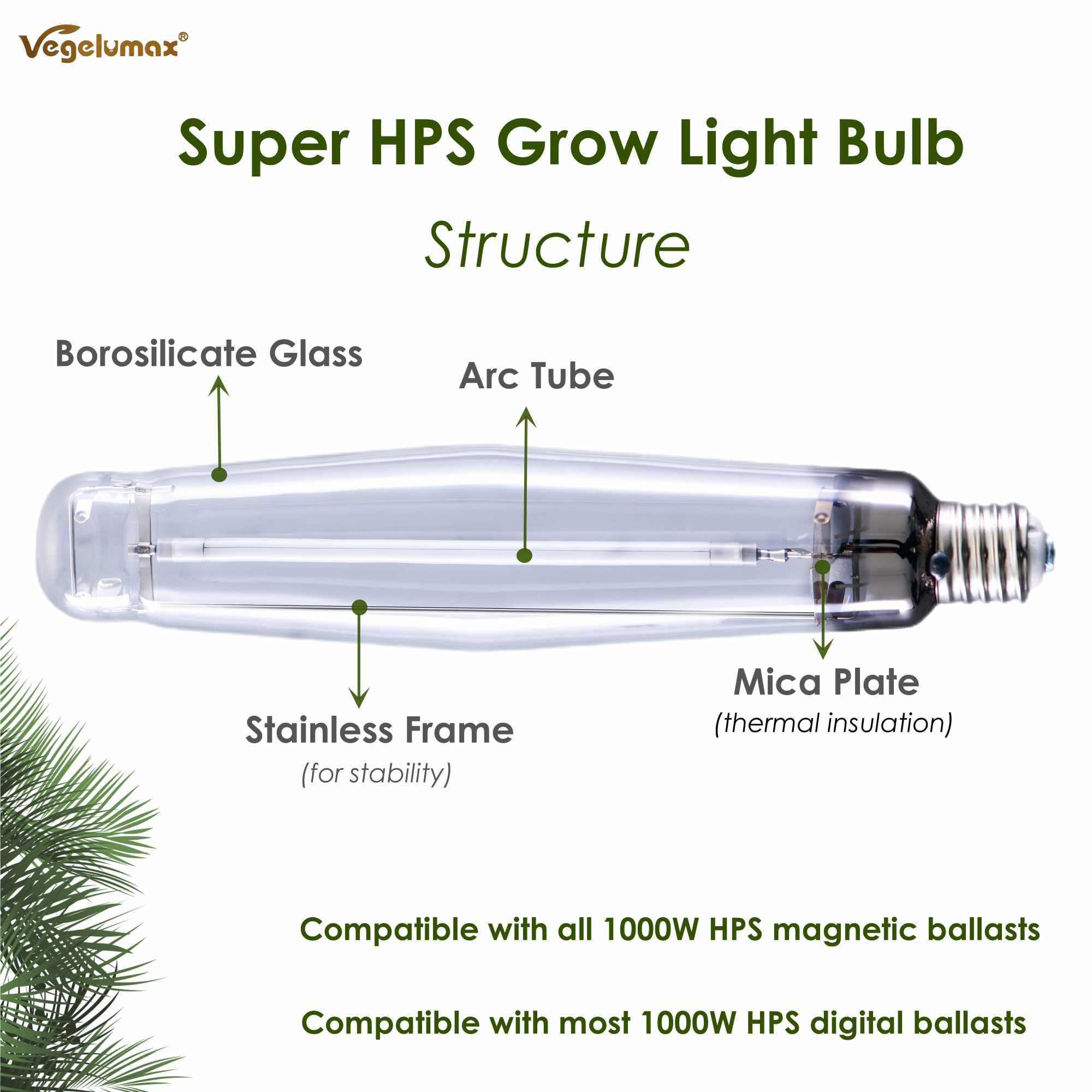 Vegelumax 1000Watt Hydroponic High Pressure Sodium Hps Grow Light Bulb Lamp,High Par Enhanced Red And Orange Spectrums, Cct 2100K, Ultra Bright 140,000 Lumens,E39 Base,2Pack