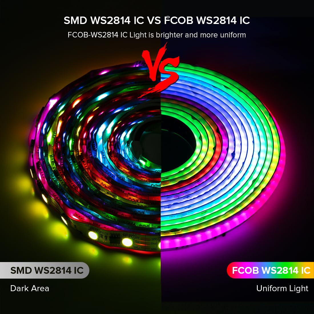 Btf-Lighting Fcob Cob Led Strip Ws2814 Ic Rgbw 3000K Flexible High Density Color Chasing Uniform Light 9.8Ft Dc24V 896Led/M 16Ic/M 12Mm Width For Home Diy Lighting Projects(No Adapter Or Controller)