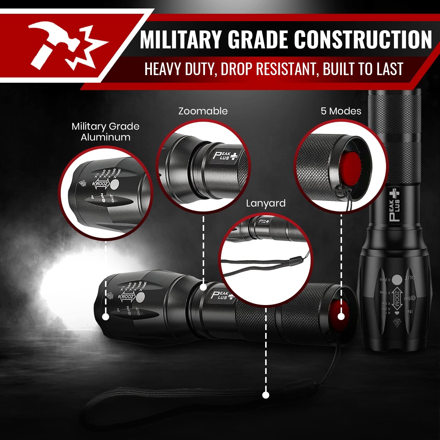 PeakPlus LED Flashlights - 4 Pack, Super Bright, Waterproof, Zoomable, Aluminum, Black, Model PPLFX10504P