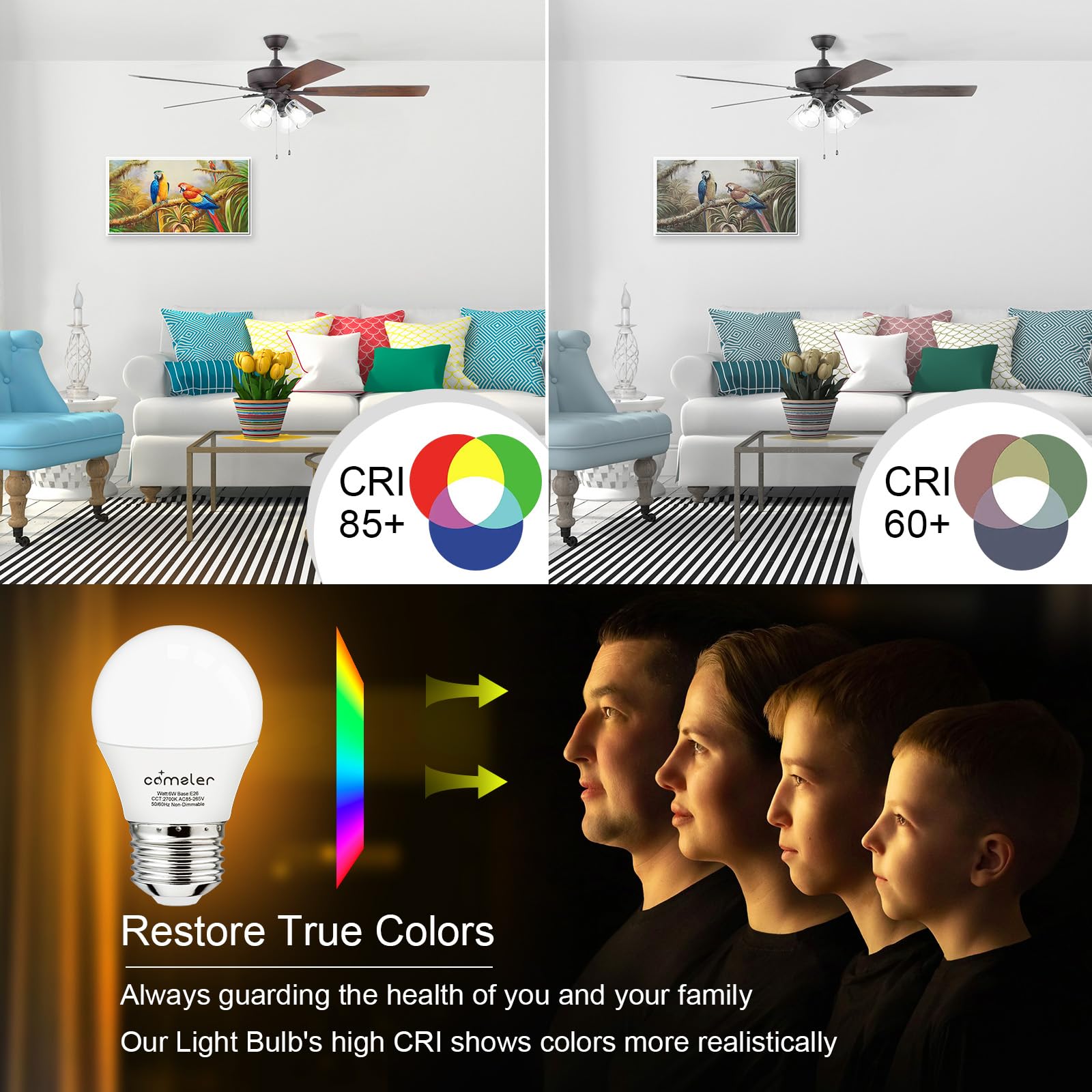 Comzler Ceiling Fan Light Bulbs E26 Led Bulb, 6000K Cool Bright Daylight, 60 Watt Equivalent Appliance Light Bulb, A15 Small Lig