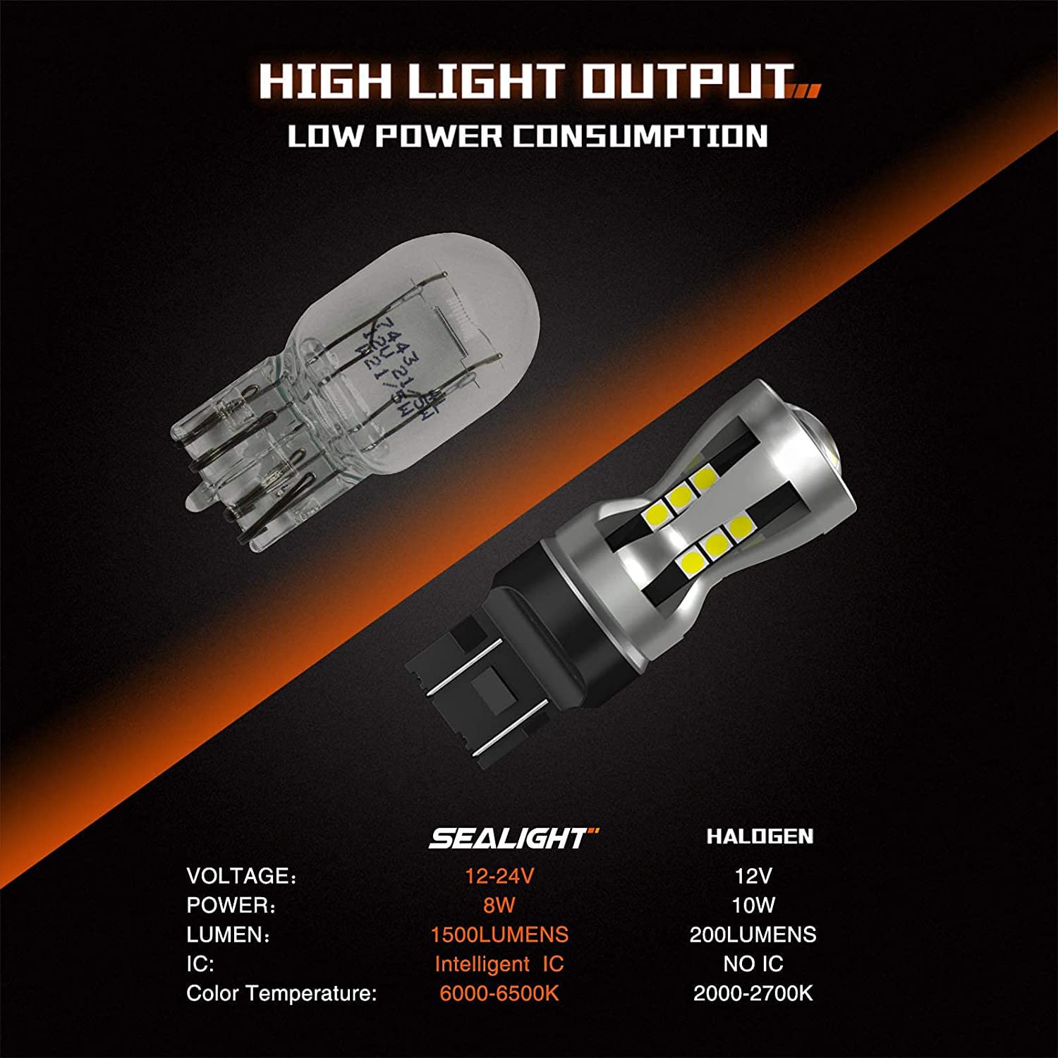 Sealight 7440 7443 Led Bulbs, 6000K Bright White, 3000Lm, Aluminum, Pack Of 2 For Backup, Turn Signal, Brake Lights