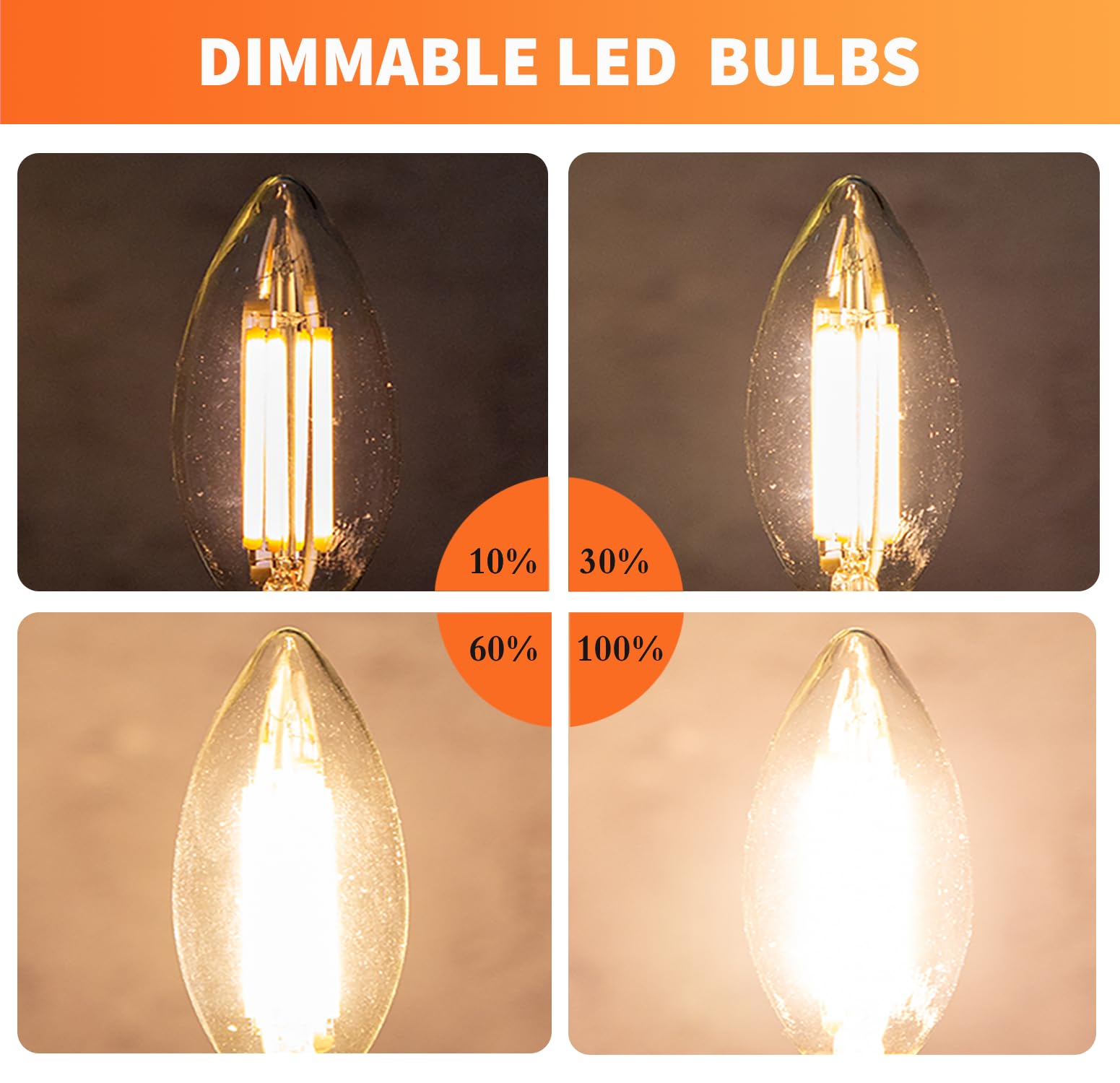 Alampever E26 Led Bulb 60W Equivalent, Dimmable B11 Candelabra Light Bulbs, 2700K Soft White, 450Lm, Vintage Edison Style, Perfe