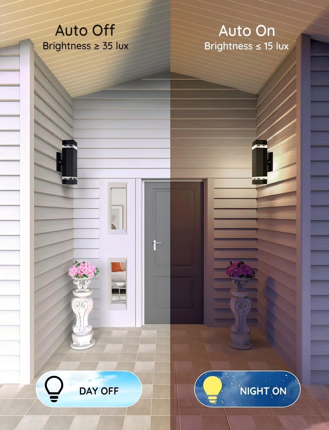 rosykite Motion Sensor Outdoor Wall Lights, 3 Pack Waterproof Aluminum, Dusk to Dawn, 5000K Daylight, Model ROS41047-PIR-3