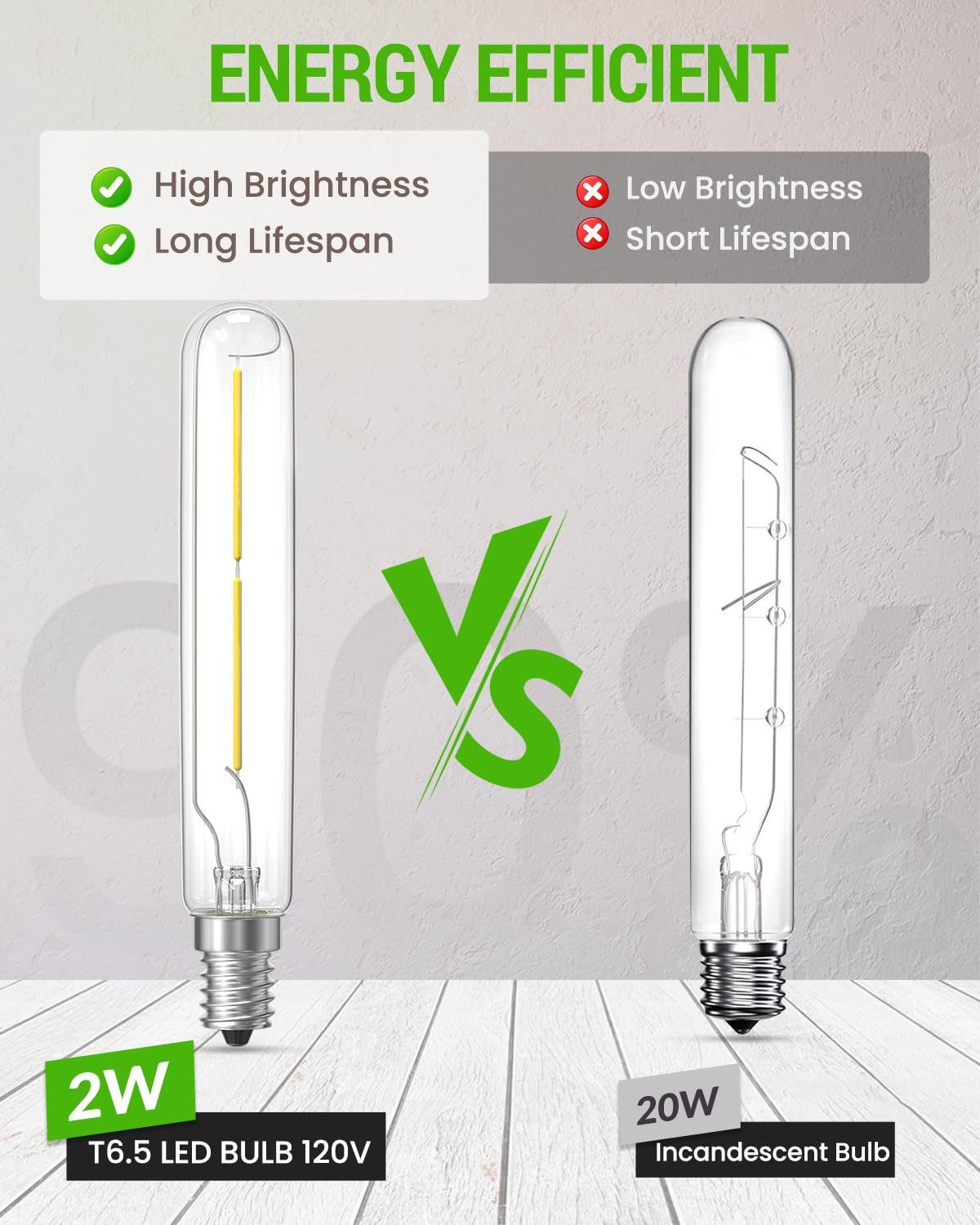 Tobebright T6.5 Led Exit Sign Light Bulbs 2W Refrigerator Light Bulb 20W T6.5 120V Intermediate Base E17 Clear Appliance Bulb Equivalent For Refrigerator Freezer Daylight 6000K(2-Pack)