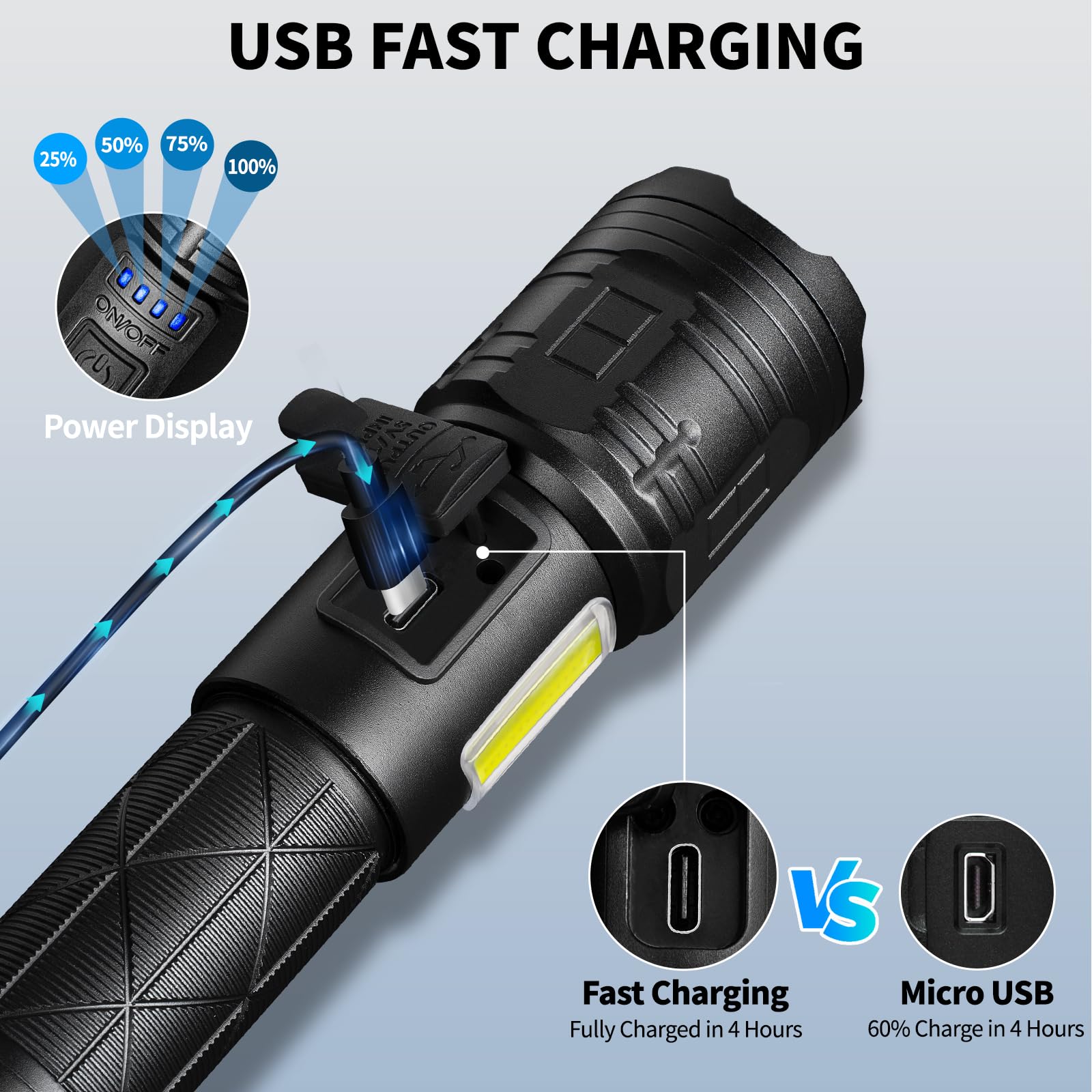 Taoquwe Rechargeable Led Flashlights High Lumens, 990000 Lumen Super Bright Flashlight With 7 Modes & Waterproof, Powerful Usb R