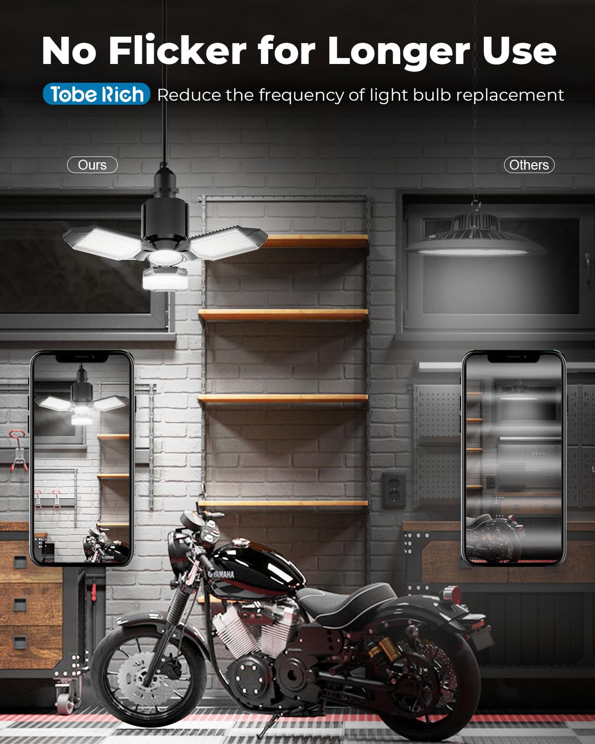 Toberich Led Garage Light Bulbs 2 Pack, Total 16000Lm Shop Lights With 3+1 Deformable Panels, 6500K Ceiling Light For Garage, Wo