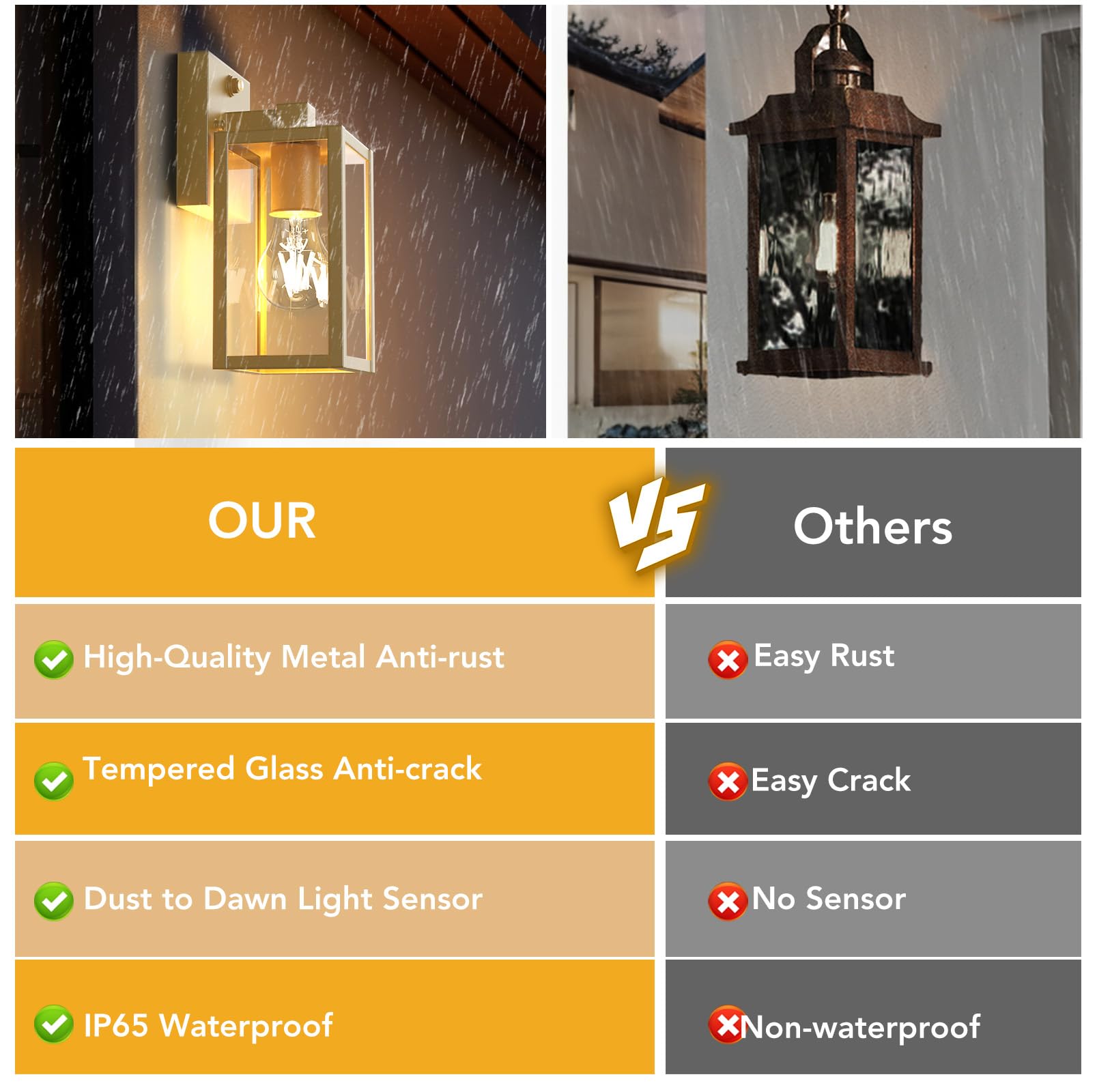 Partphoner Gold Dusk To Dawn Outdoor Lights For House Wall Mount, Sensor Exterior Lighting Fixtures Set Of 2, Anti Rust Wall Sco