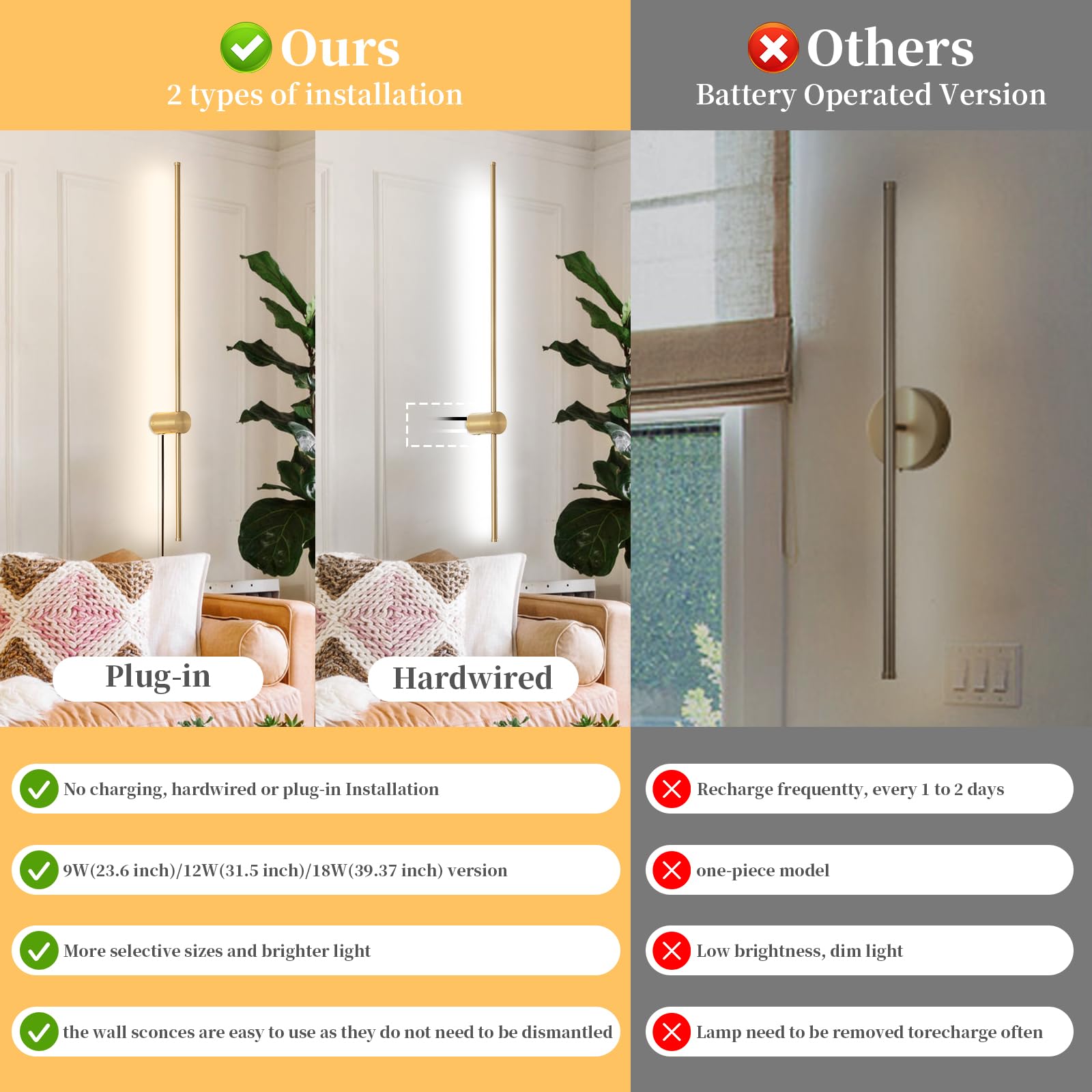 KELUOLY Dimmable Wall Sconce Set of 2, 39.37" LED Light, Gold, Remote Control, Adjustable Brightness for Living Room & Bedroom