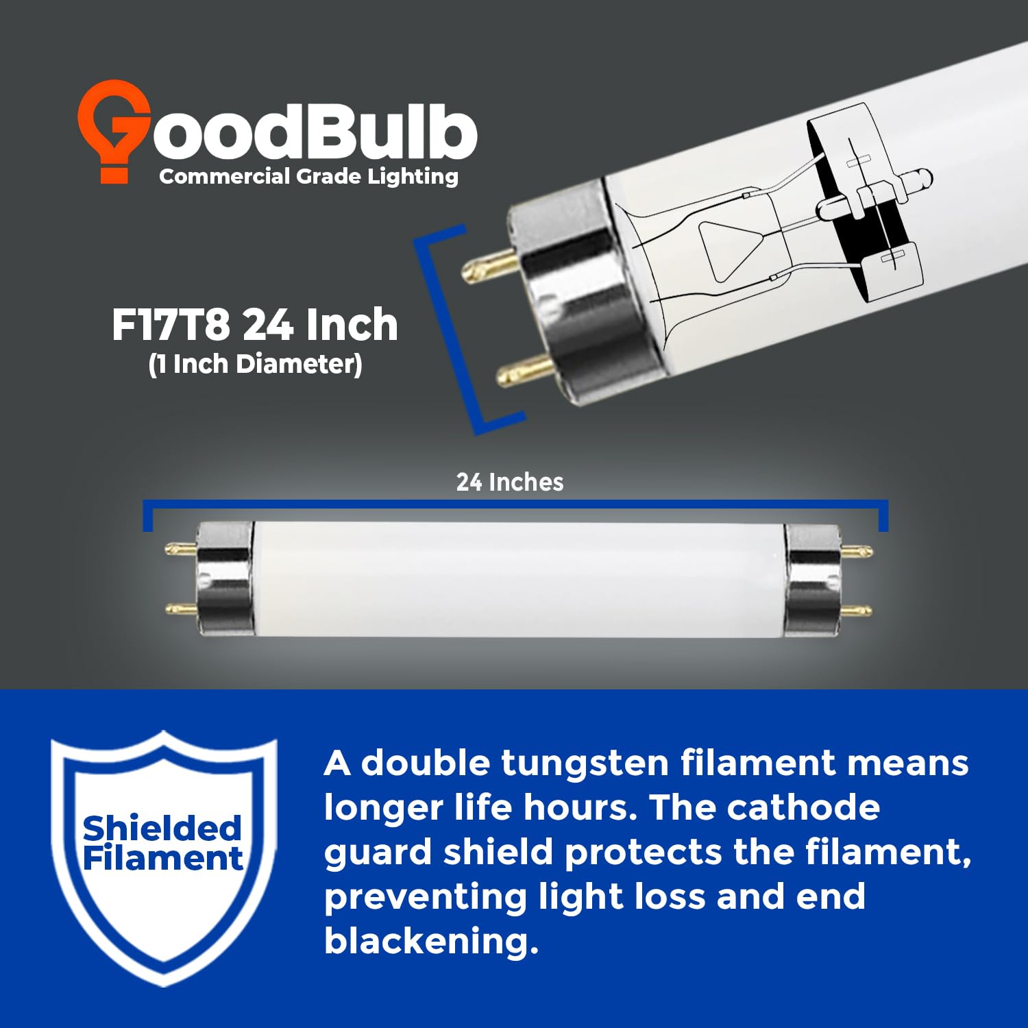 Goodbulb 17W T8 Fluorescent Light Bulb - 5000K Daylight, 1400 Lumens, 25 Pack