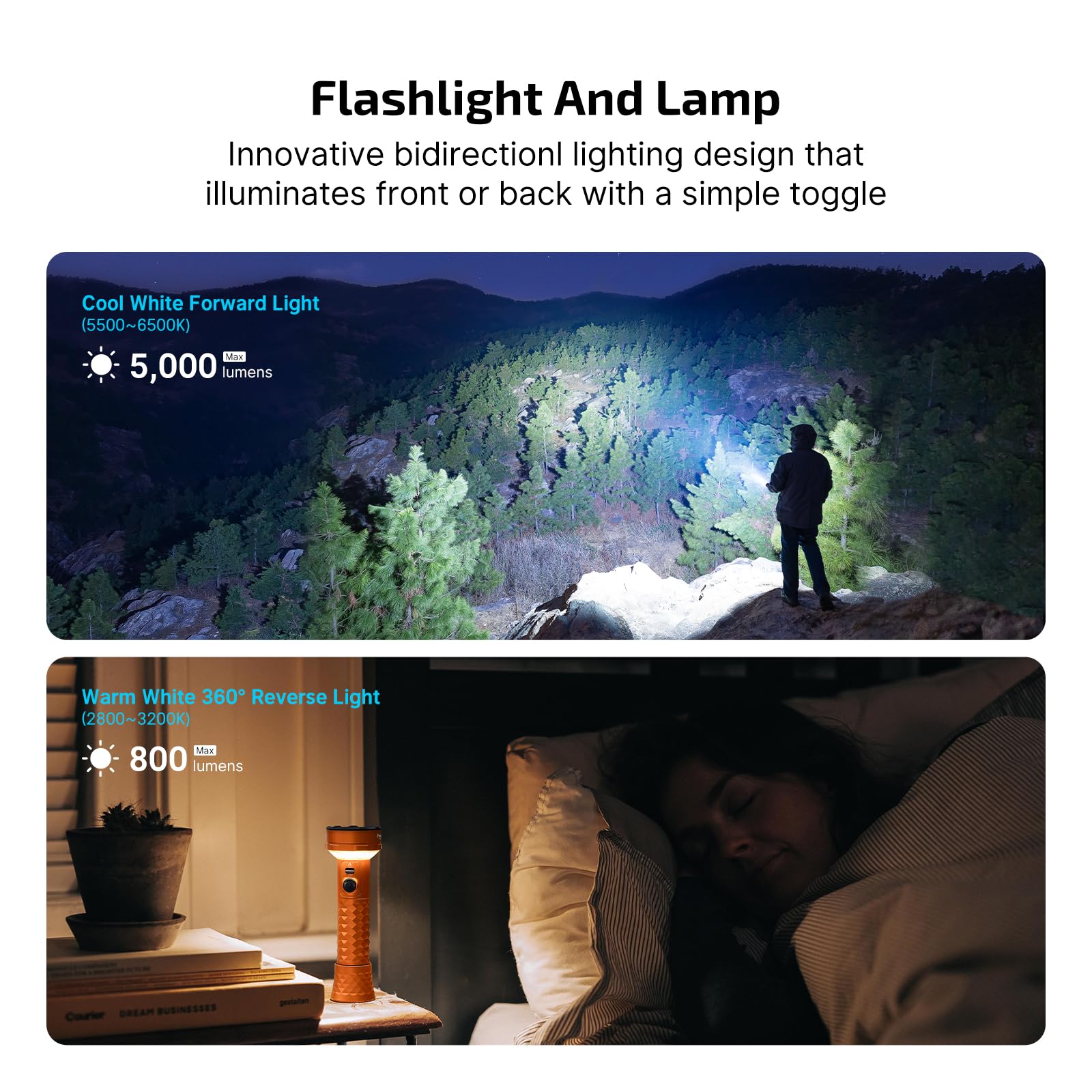 OLIGHT Prowess 5000 Lumens Rechargeable Flashlight, USB-C Charging, Orange, Model O-PROWESS-300000