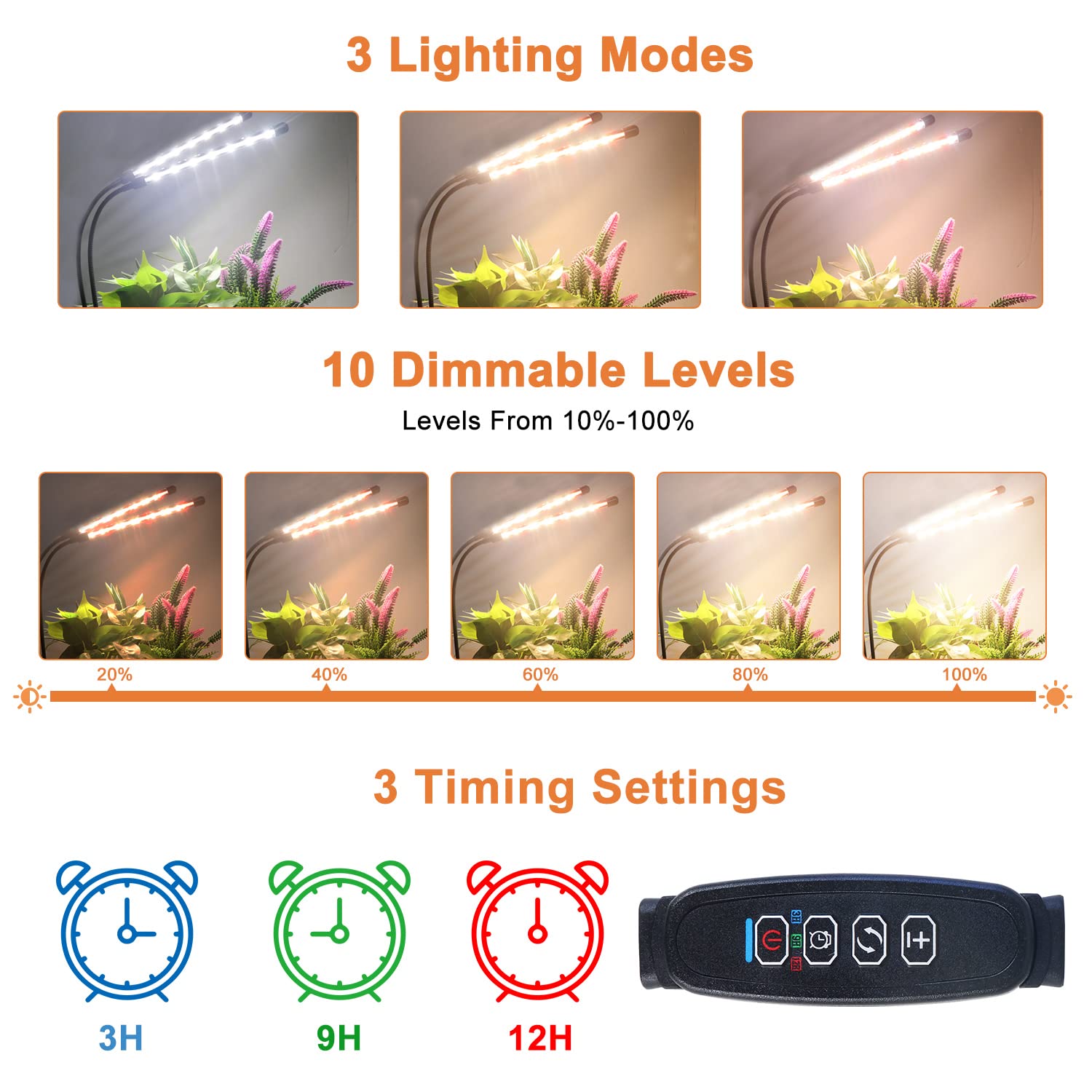 SDOVUERC Grow Lights for Indoor Plants, Full Spectrum LED, 4 Heads, Aluminum, TL-8WRG, 2 Pack