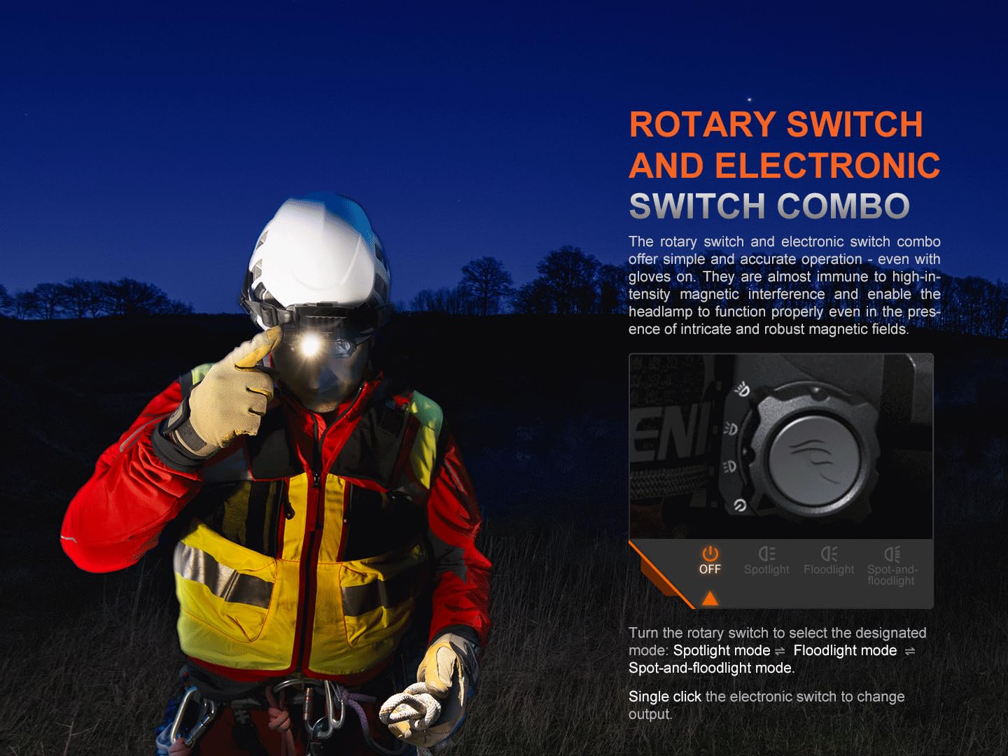 Fenix HP35R Headlight - 4000 Lumens, USB-C Rechargeable, IP66 Waterproof, Black