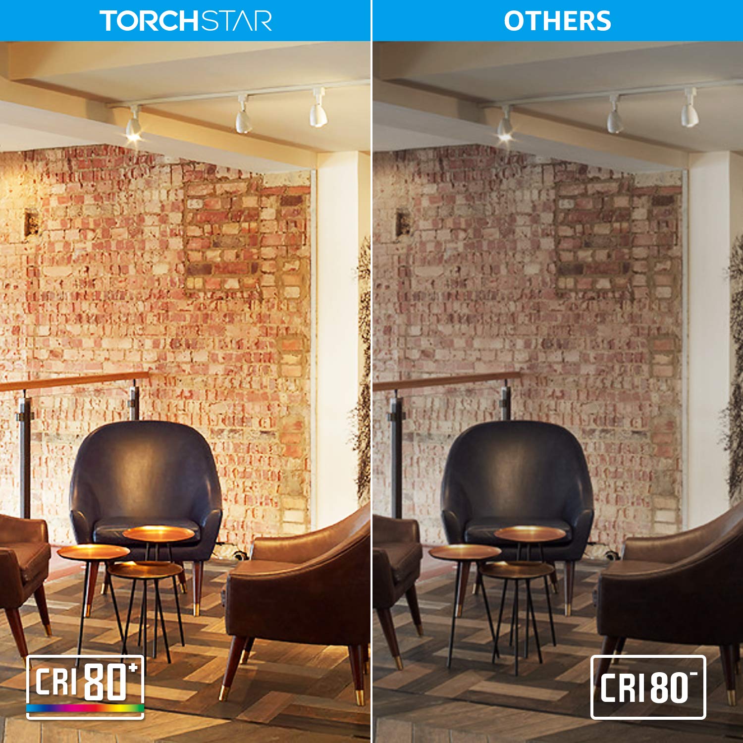 TORCHSTAR PAR16 LED Bulb, 500LM, Dimmable, 6.5W, 3000K Warm White, E26 Medium Base, Pack of 6