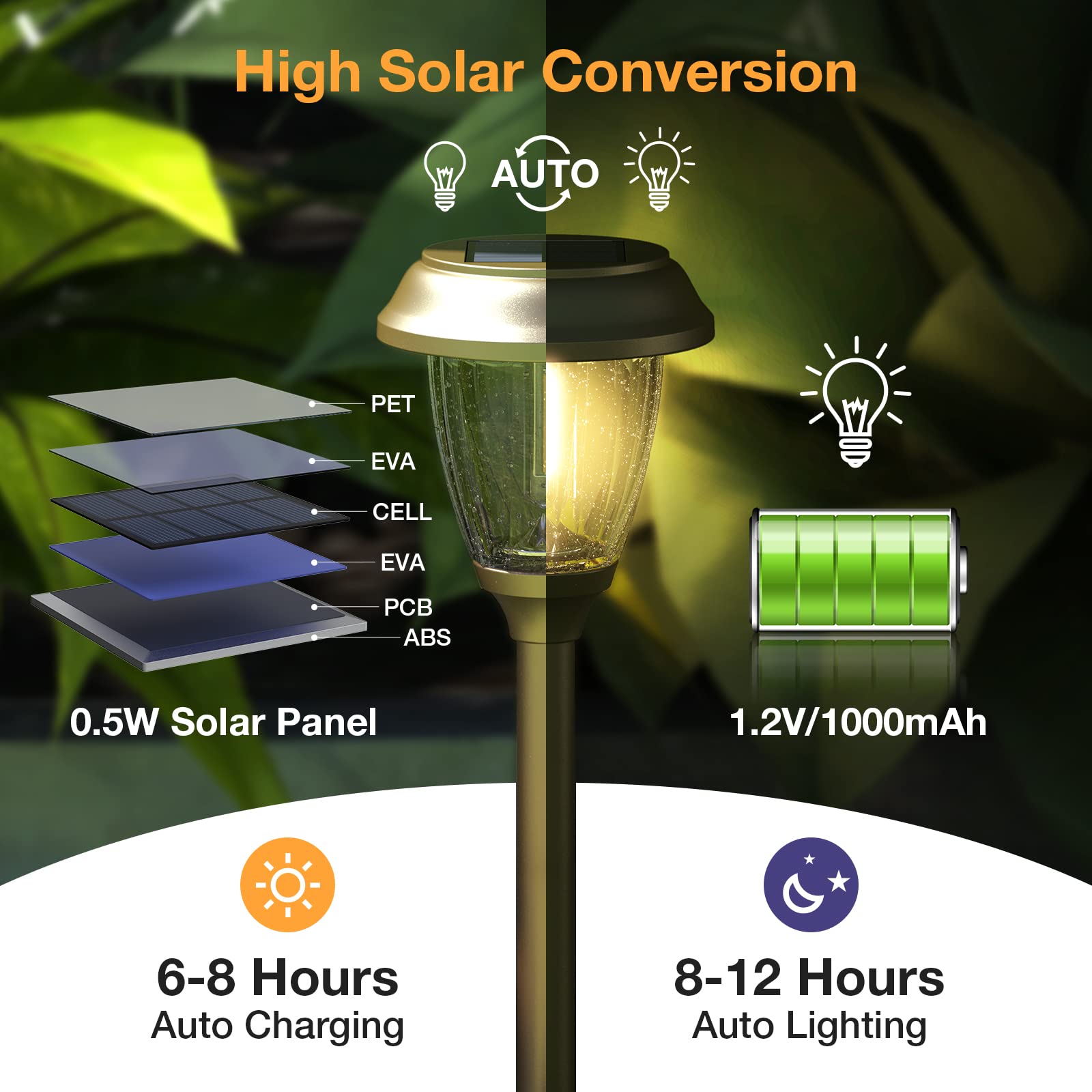 XMCOSY+ Solar Garden Lights, 10/25 LM LED, IP65 Waterproof, Warm White, Bronze, SL-0204-06, 6 Pack