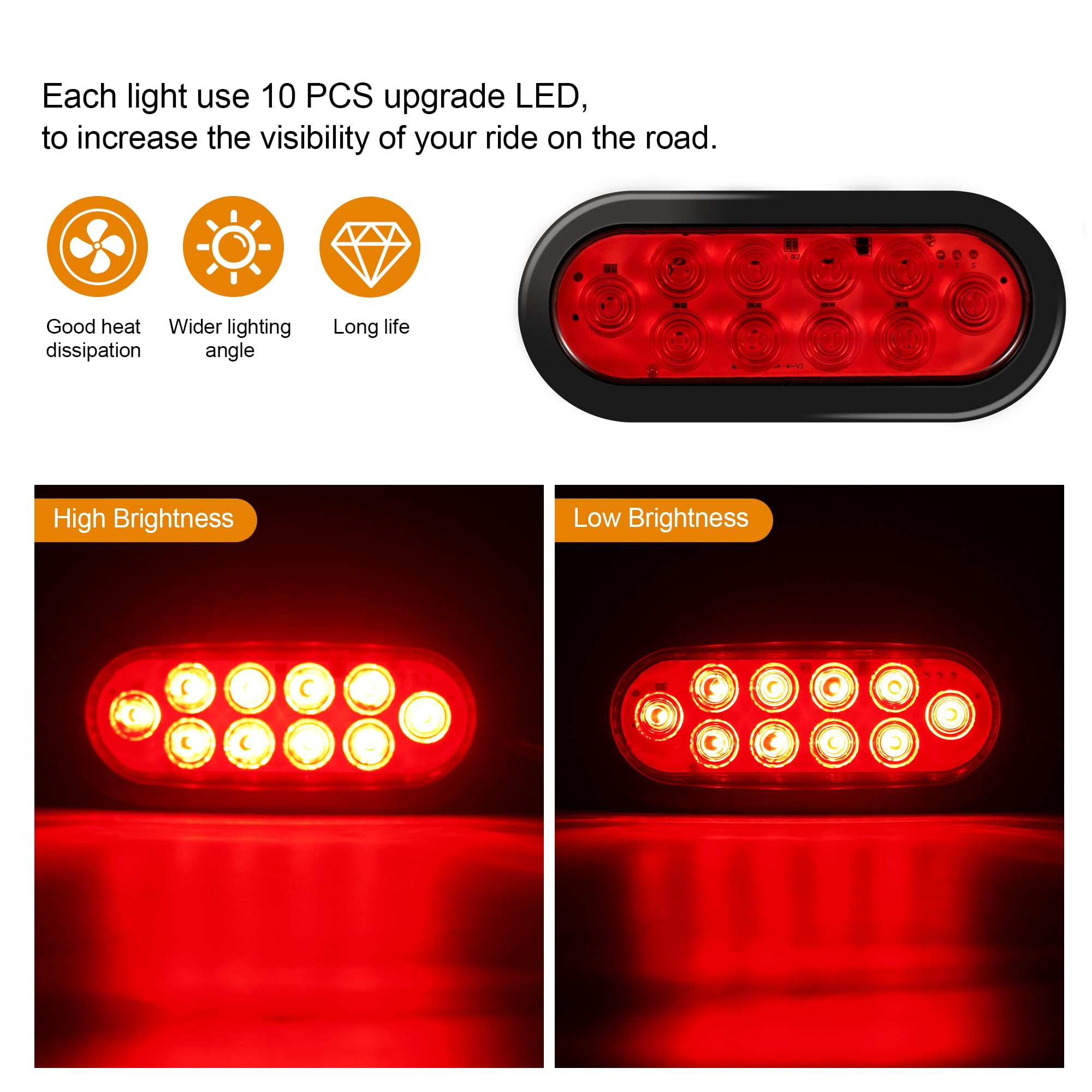 RUNHWEE 6in Oval LED Trailer Lights Kit, Waterproof Stop/Turn/Brake Lights, 2PCS, Red, Model WD010