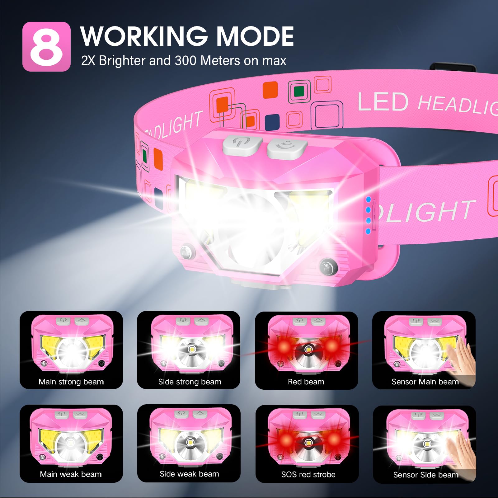 LHKNL Headlamp Flashlight, 1200 Lumen LED, 8 Modes, Rechargeable, 2-Pack, Waterproof, Pink