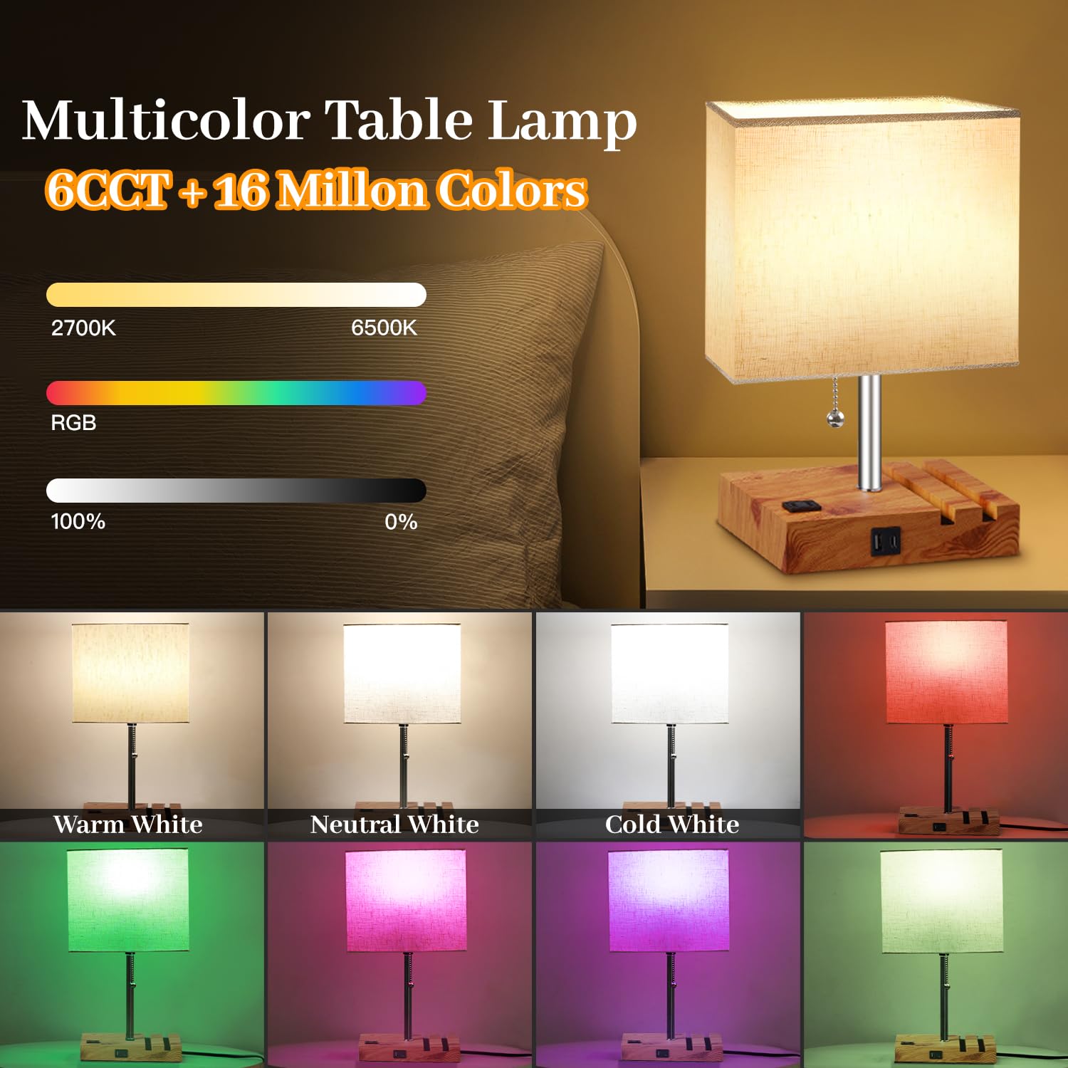 Smart Rgb Dimmable Table Lamp Work With Alexa&App&Remote Control, Bedside Desk Lamp With Charging Ports&Outlet&Phone Stand, Musi