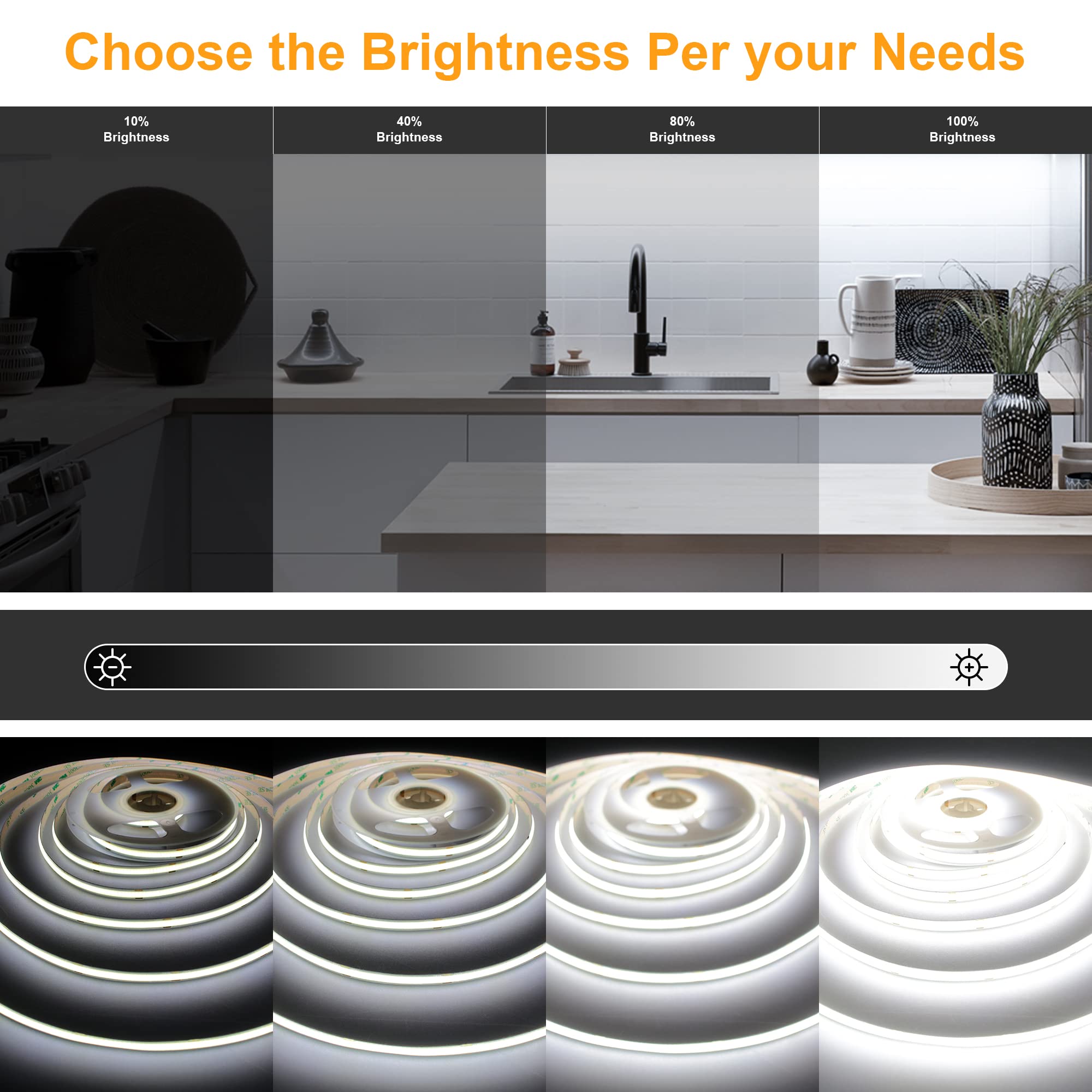 Axmotut 32.8Ft White Cob Led Strip Light, High Bright Led Strips With 320Leds, Rf Remote And Ul Power Supply, 6000K Dimmable Led