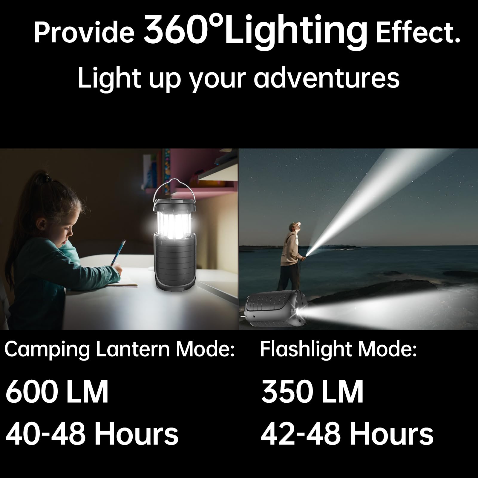 Solar Camping Lantern,Rechargeable LED Lights, 5000mAh Waterproof Solar Powered/ Hand Crank Powered Rechargeable Lantern, Emerge