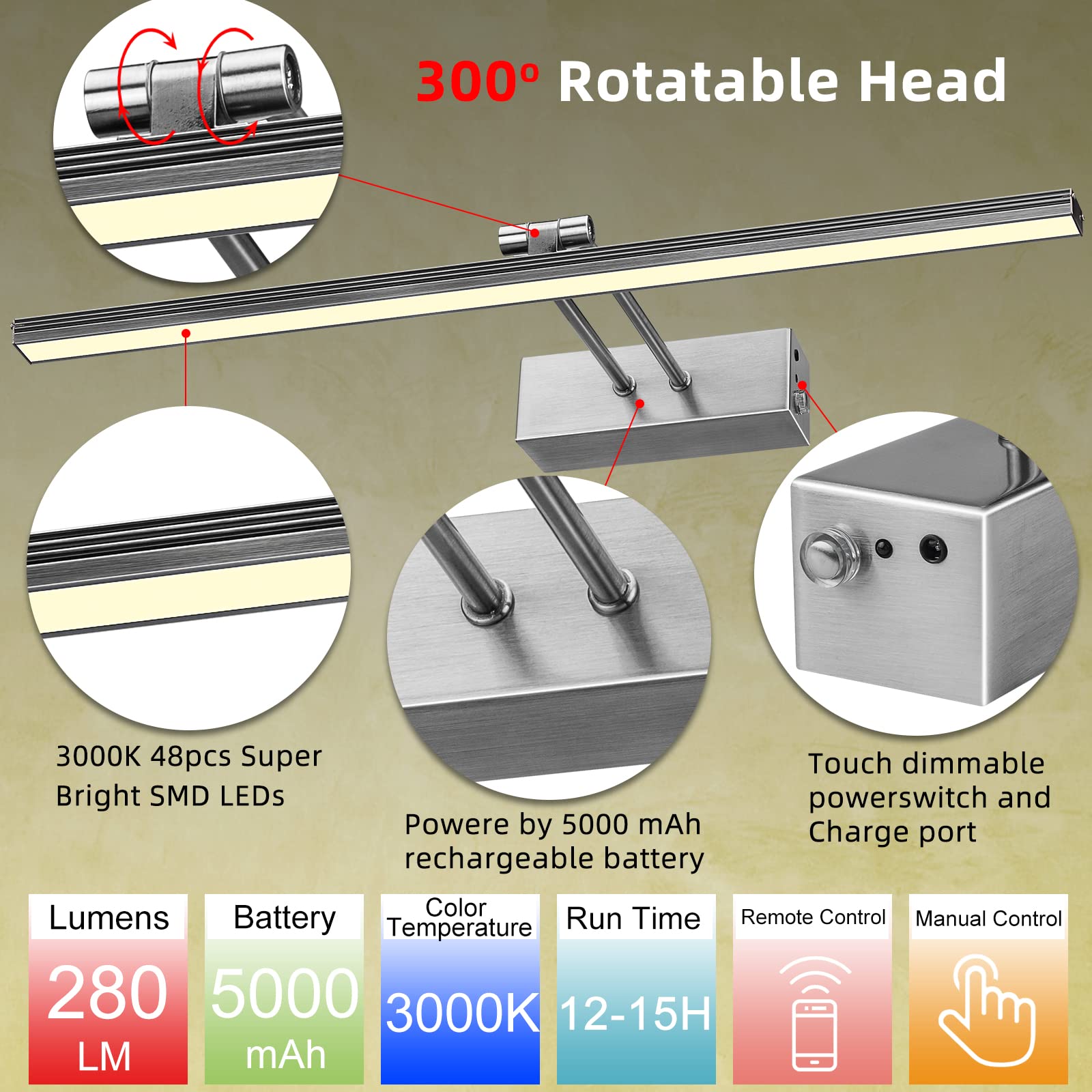 Funchday Picture Light,Battery Art Lights For Wall,Wireless Remote Painting Light With Timer And Dimmable,13?Etal Display Lighti