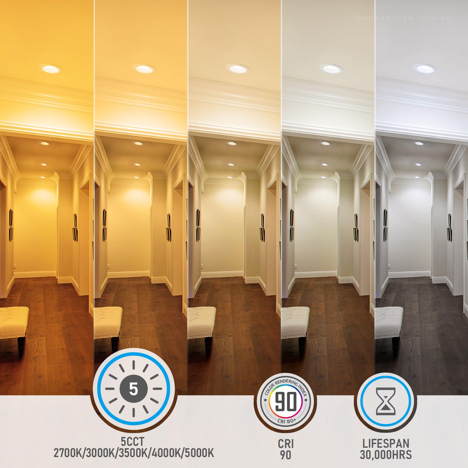 TORCHSTAR 6 Inch 5CCT LED Recessed Lighting Retrofit Downlight, 1200LM, Dimmable, Model 52289