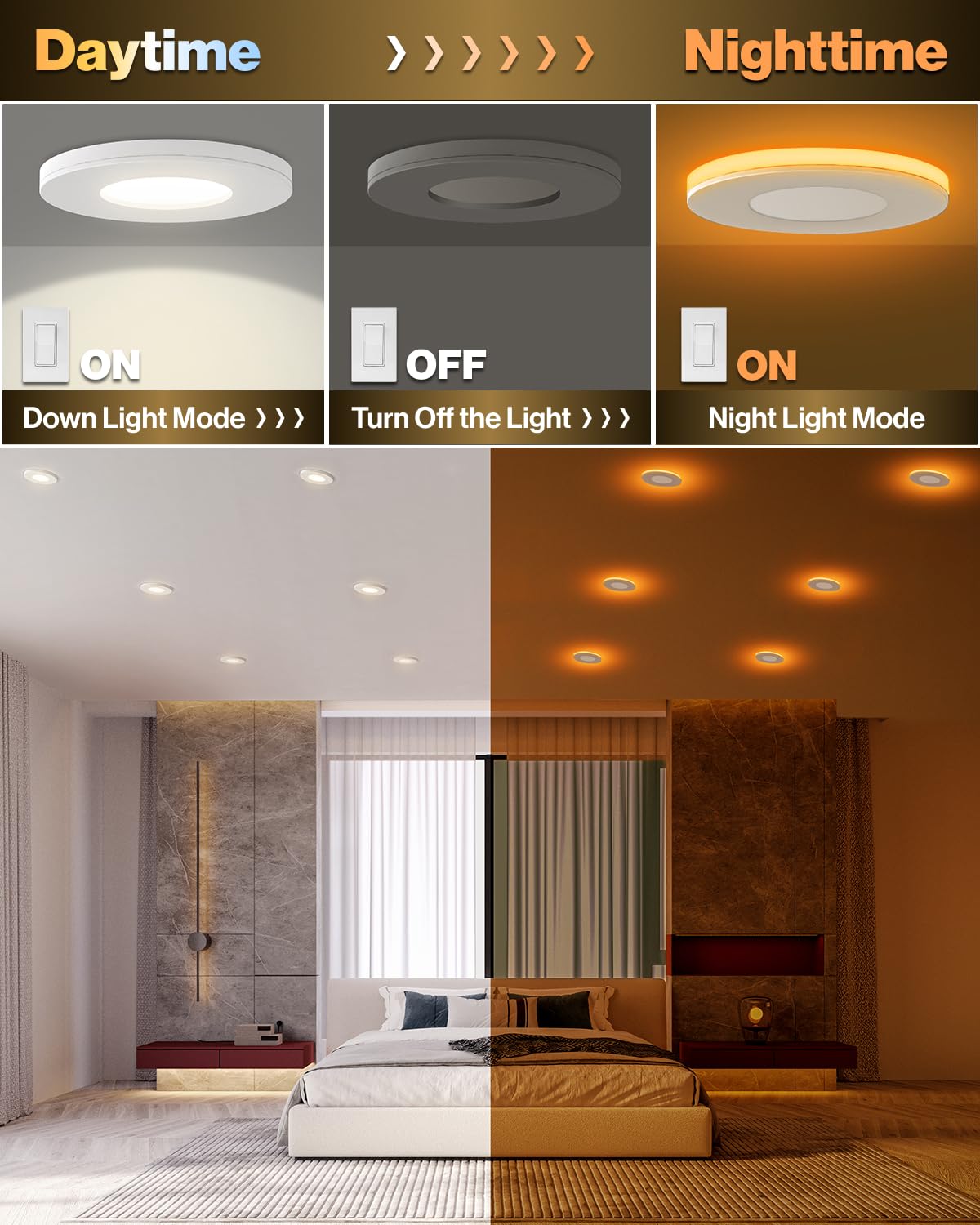 Sunco 3 Inch LED Recessed Slim Down Light, 6W 500 Lumens, 5 CCT 2700K-6000K, Dimmable, 4 Pack