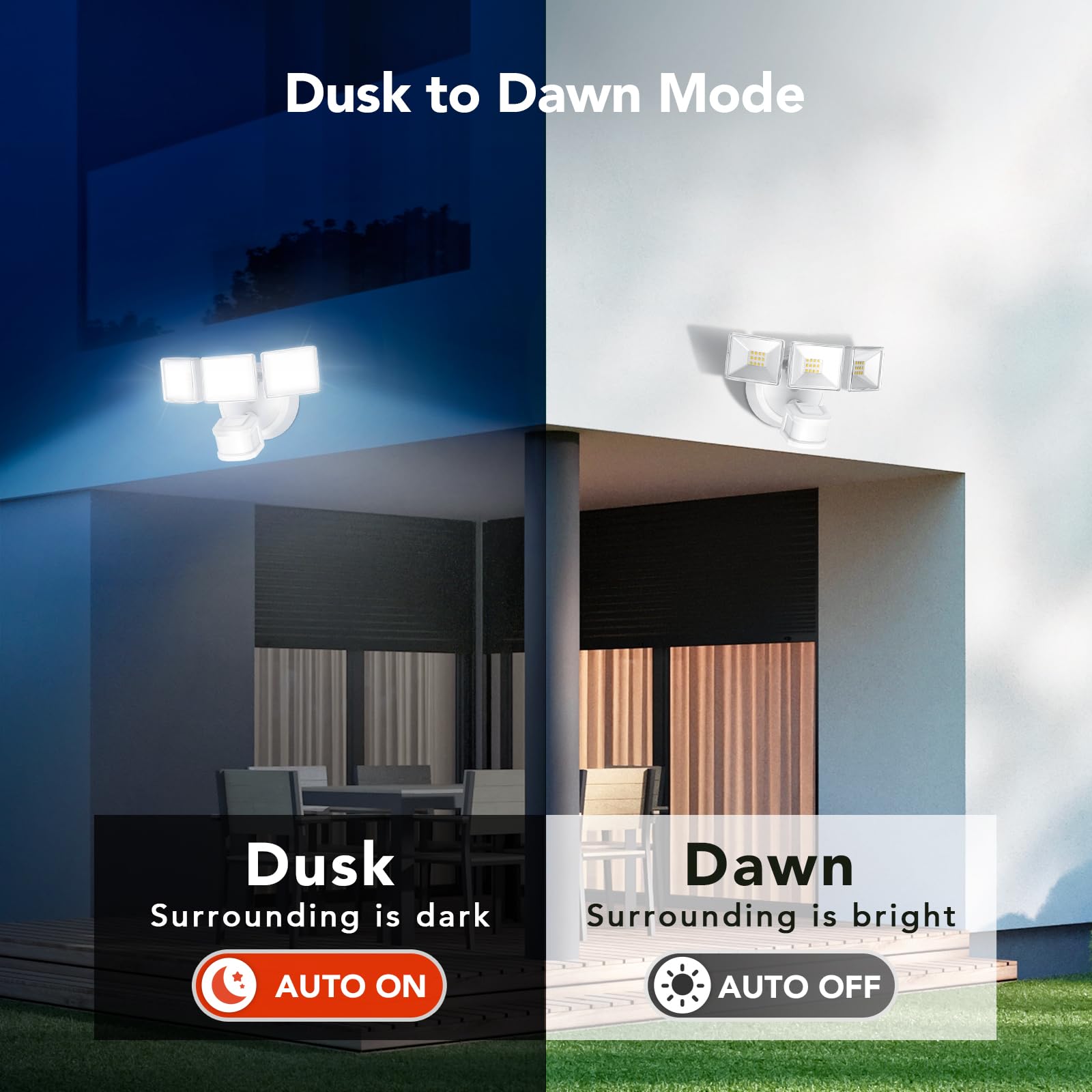 OREiN 3500LM Flood Lights - 26W Motion Sensor, Dusk to Dawn, IP65 Waterproof, 240° Coverage, White, Model OL3600330