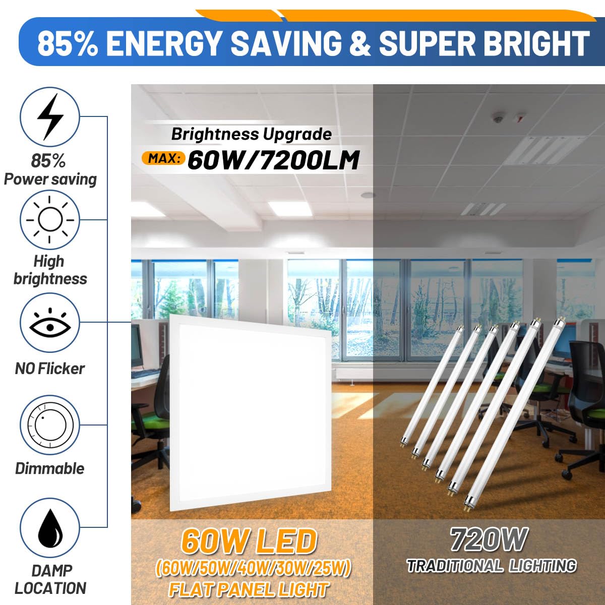 Allsmartlife 2X2 Led Flat Panel Ceiling Light 4-Pack, 0-10V Dimmable, 5Cct 3000K-3500K-4500K-5000K-6000K, Max 60W/7200 Lumens, B