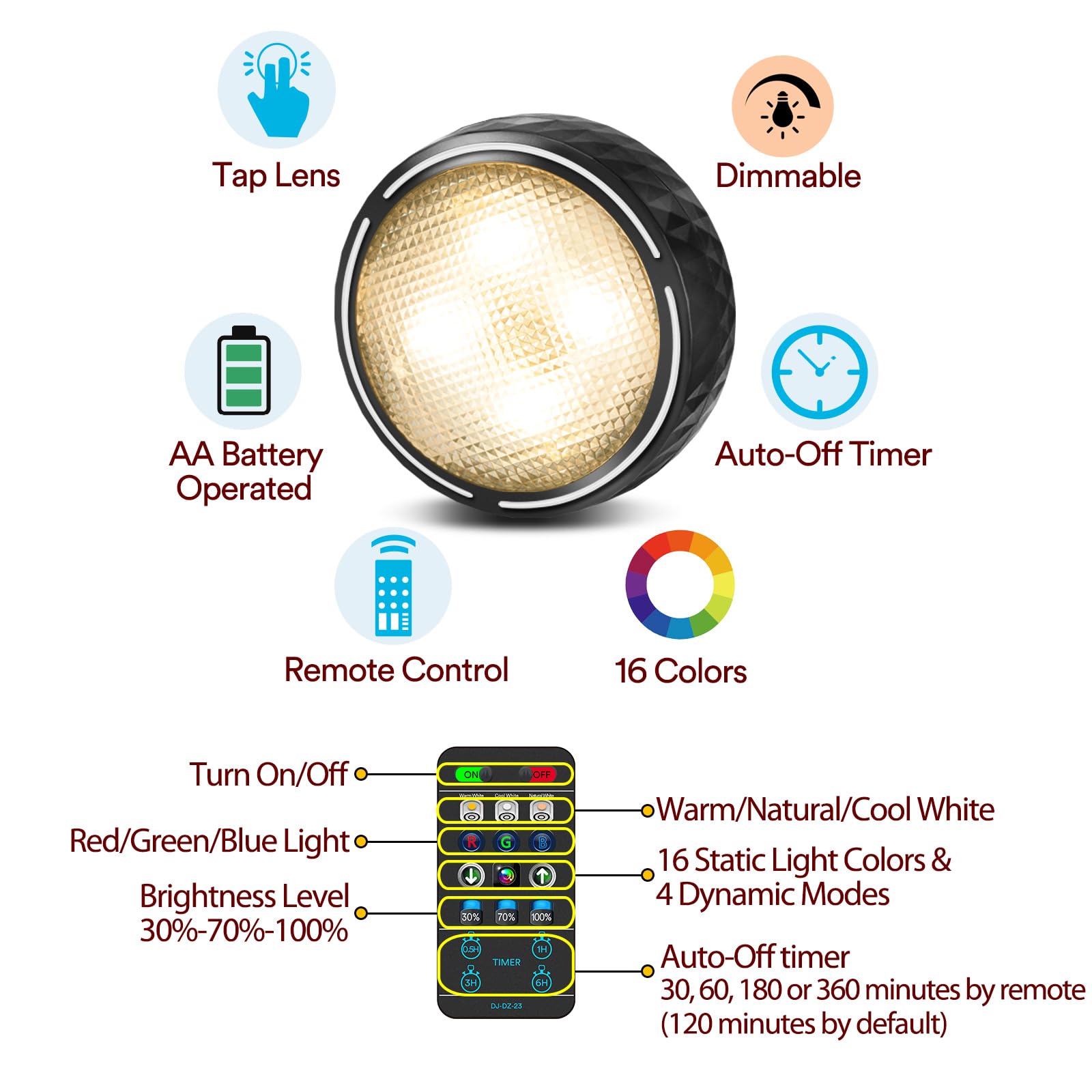 LED Puck Lights with Remote Control, Battery Operated Wireless Closet Lights, Under Cabinet Lighting Stick on Tap Push Lights, C