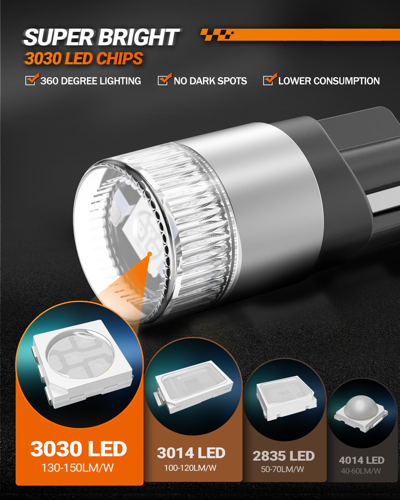 Sealight 194 Led Bulb Blue, 168 2825 T10 W5W Bright Led Chips, Dashboard Light, Dome Light, Map Light, Door Light, Courtesy Ligh