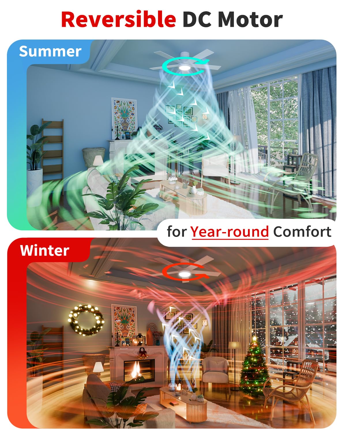 TCL 52" White Ceiling Fan with Light & Remote, Modern LED, Quiet Motor - Perfect for Bedroom & Living Room (Model: TCL-T001-1)