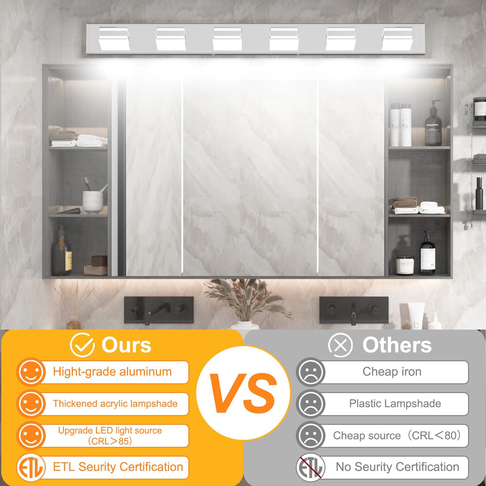 Ralbay Chrome Bathroom Vanity Light Fixtures 48Inch 6-Light Acrylic Chrome Modern Led Bathroom Wall Vanity Lighting Fixtures Ove
