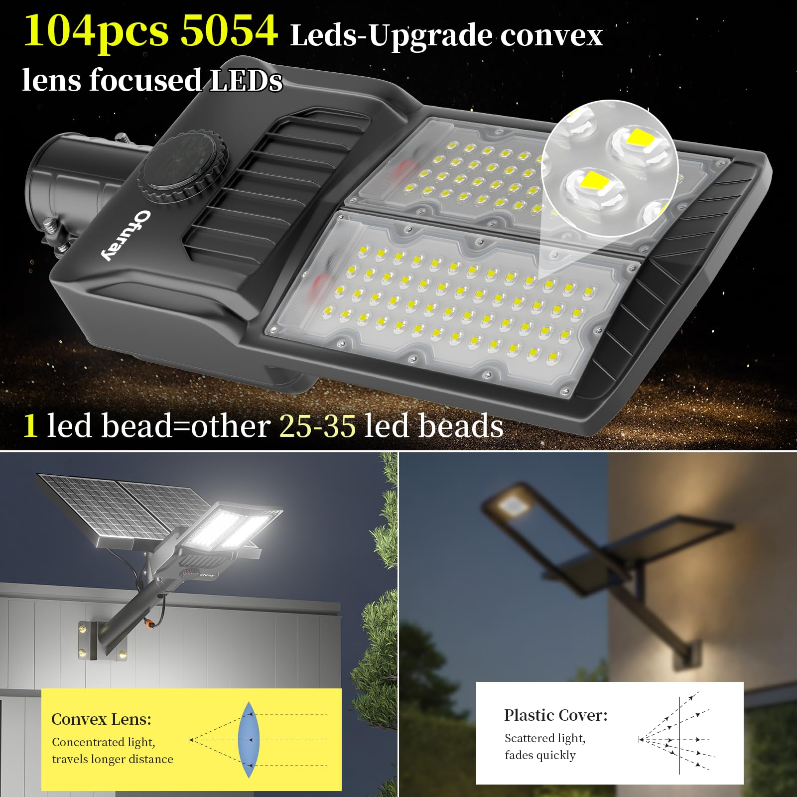 Ofuray Of-10600W Solar Street Lights Outdoor,750000Lm Solar Security Flood Lights Parking Lot Commercial With Motion Sensor, 650