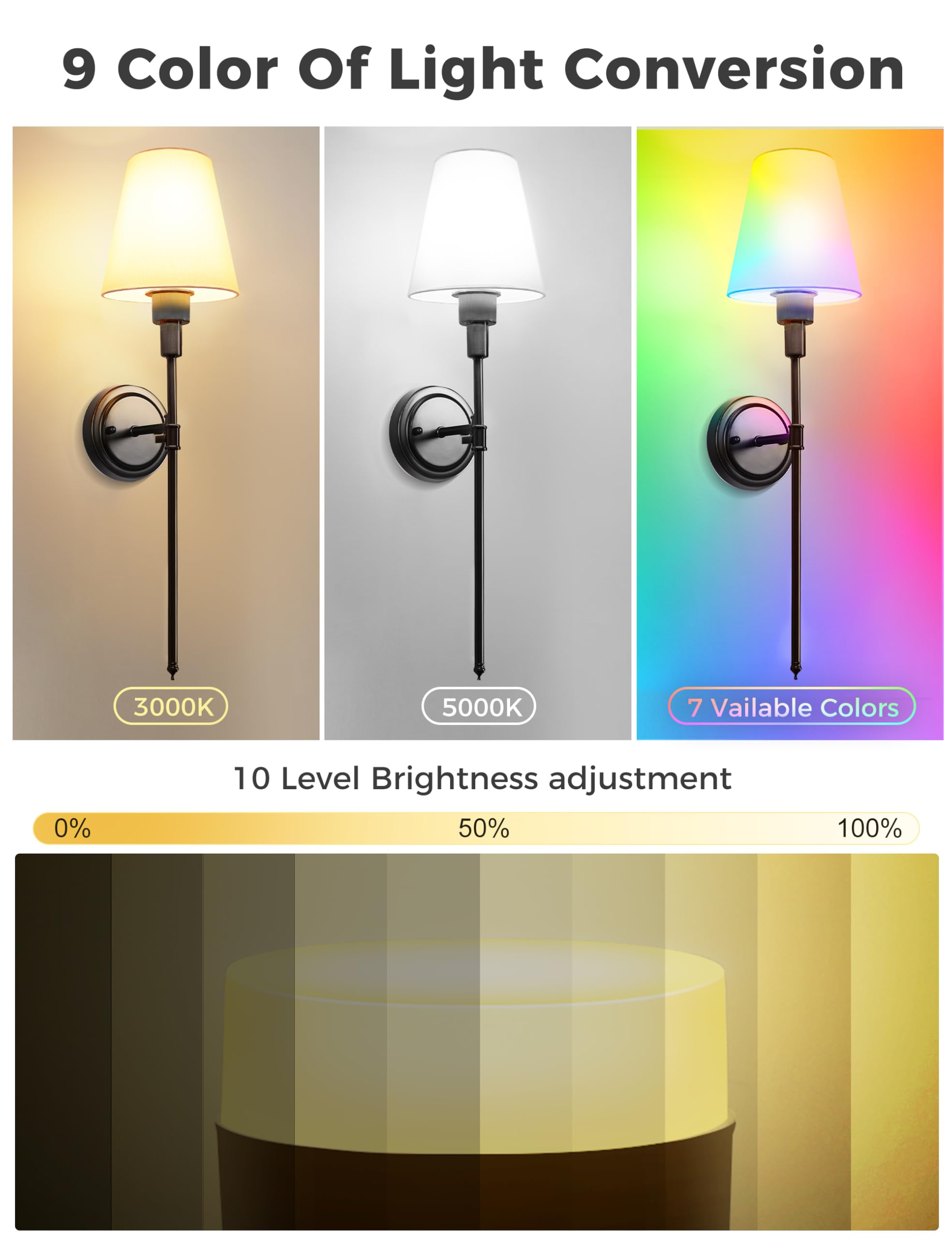 DORESshop Battery Operated Wall Sconce Set of Two, Dimmable, Adjustable Bulb, 24.6 inch, Black, Model W230001-YKBD04BL
