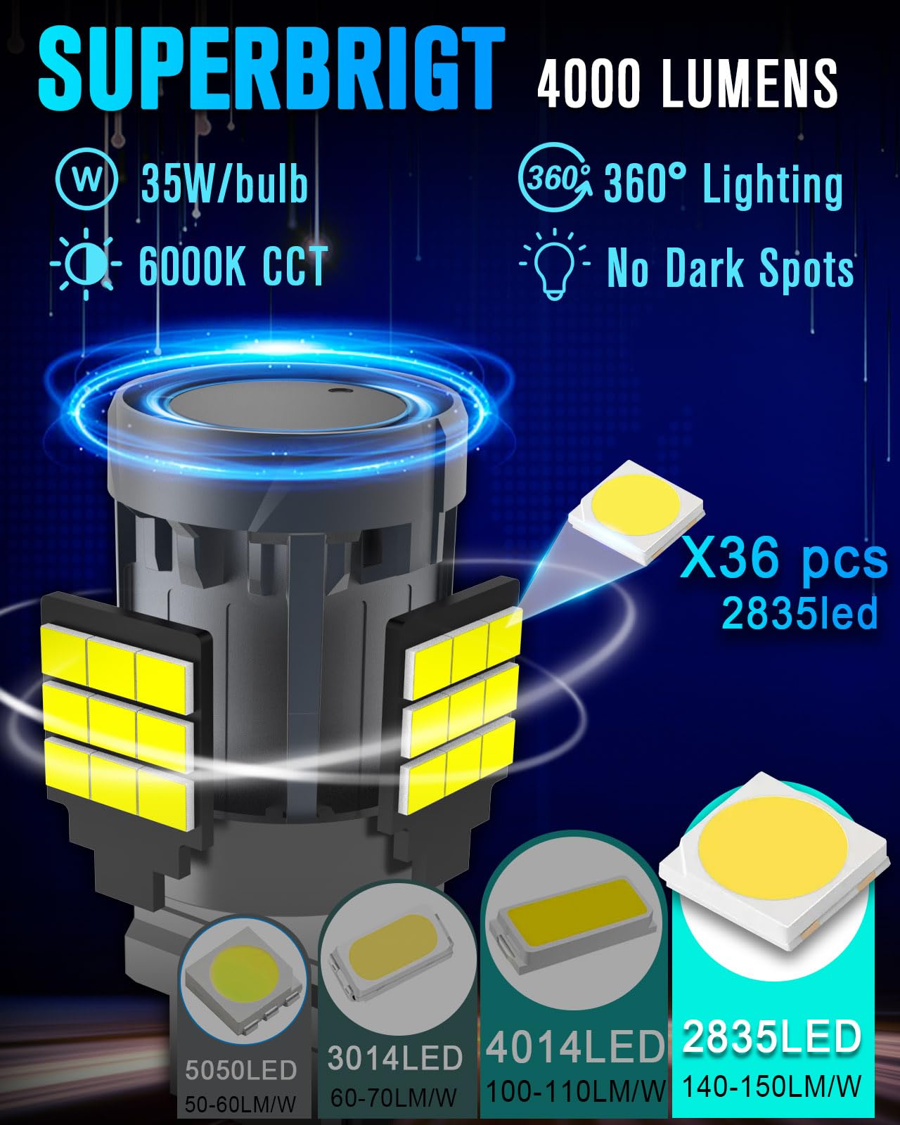 evntyps 3157 LED Bulb White - 6000K, Built-in Resistor, for Backup Reverse Lights, 3156/3157 Size, Aluminum, Error Free (2 pcs