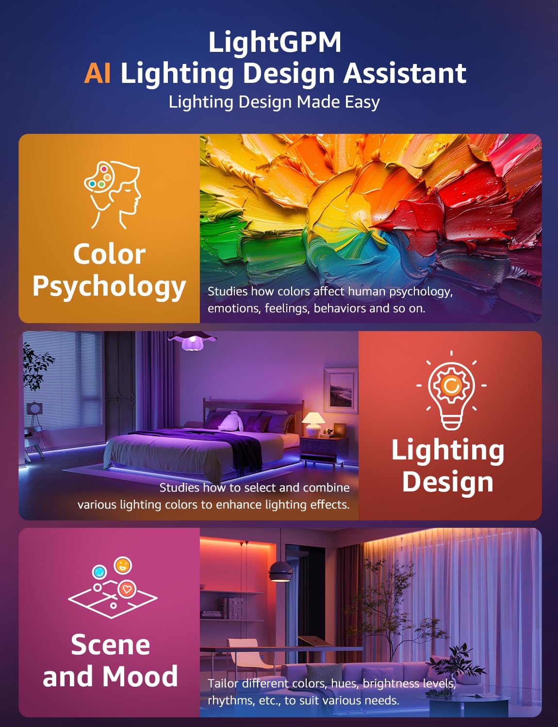 Lepro S1 Ai Led Strip Lights For Bedroom - 50Ft Smart Rgb Light Strips With Ic And Rainbow Chasing Effects, Color Segment Diy, A