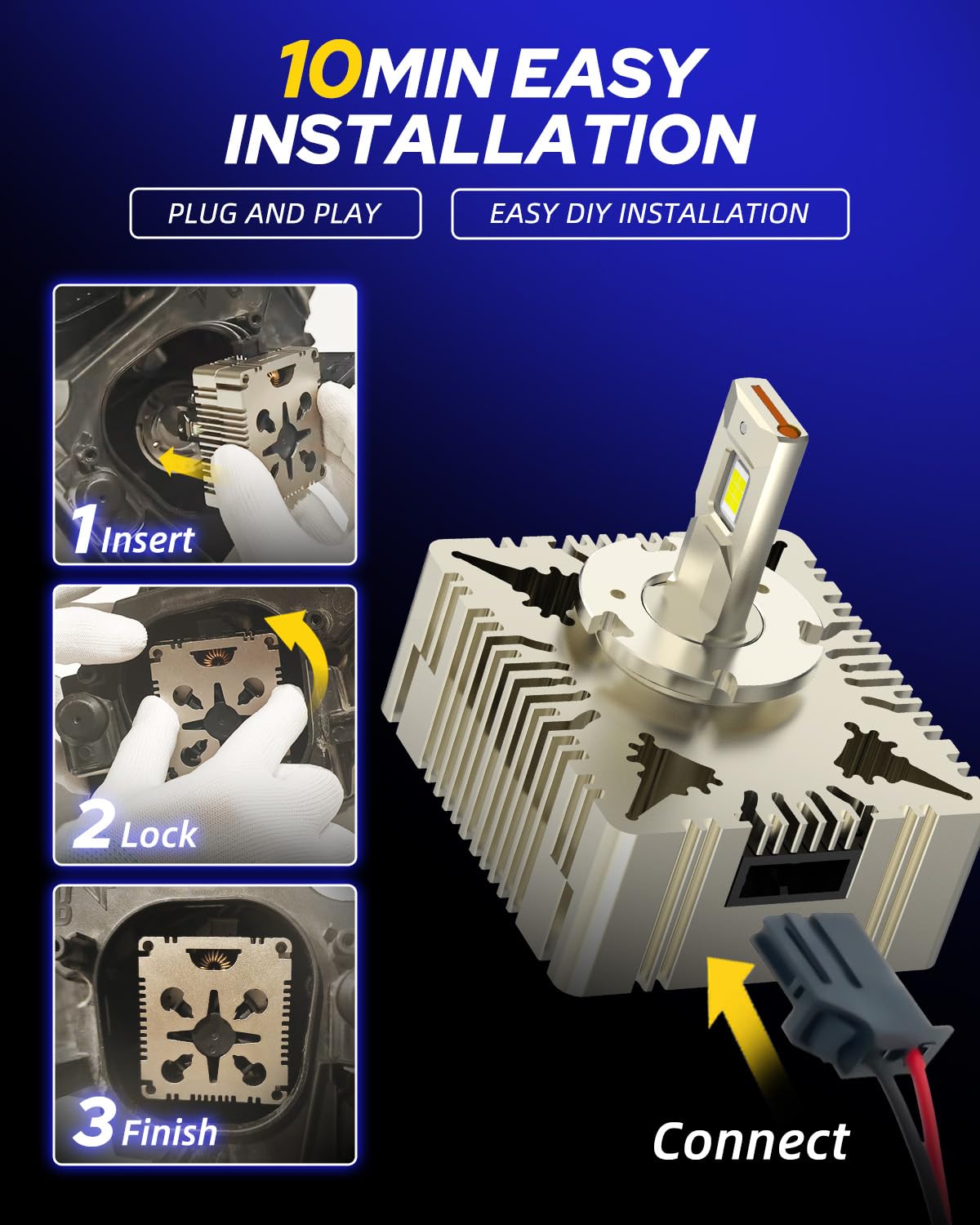 AUTOONE D5S D5R Bulbs, 900% Brighter, 32000 Lumens, 6000K, 50000 Hours Lifespan, Fog Light