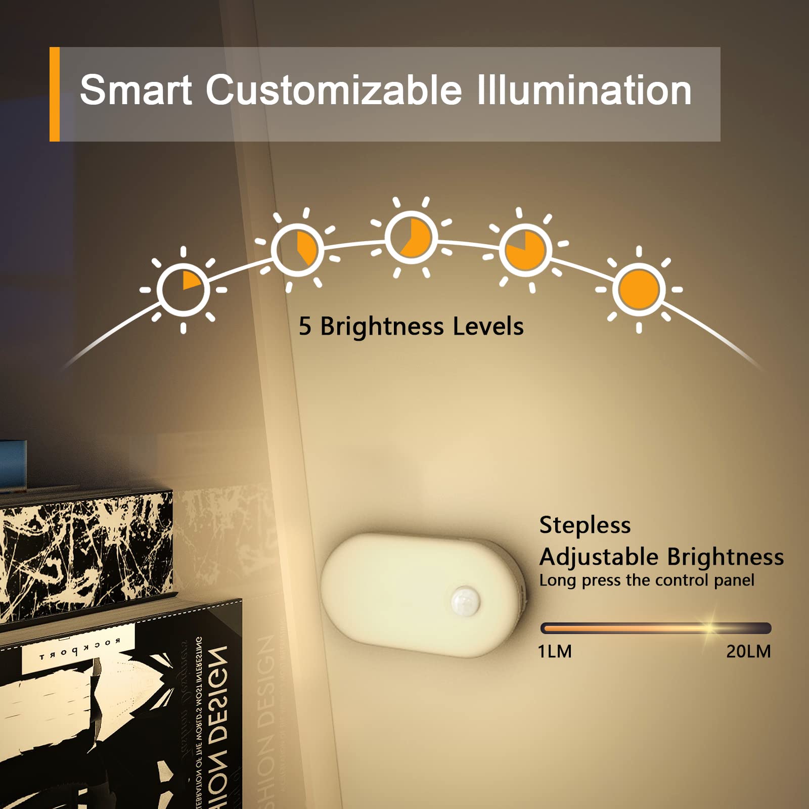 Lyridz Rechargeable Battery Night Light, Stick On Mini Motion Sensor Light Indoor Warm White 1-20Lm Led Light With Stepless Adju