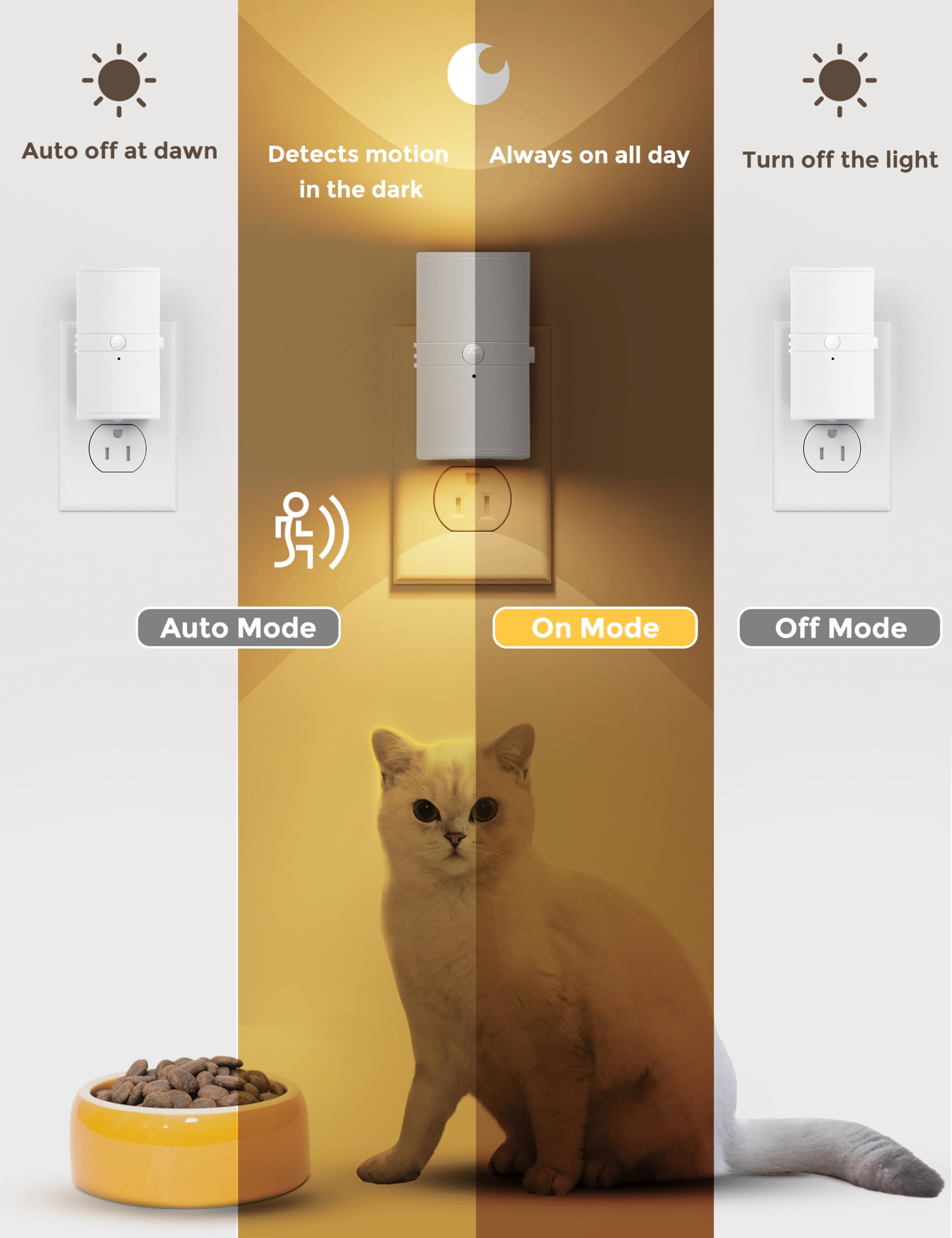 L LOHAS LED Motion Sensor Night Light, 2 Pack, 0-100LM Dimmable, Soft White, Model GY-066-02-WH-US-2