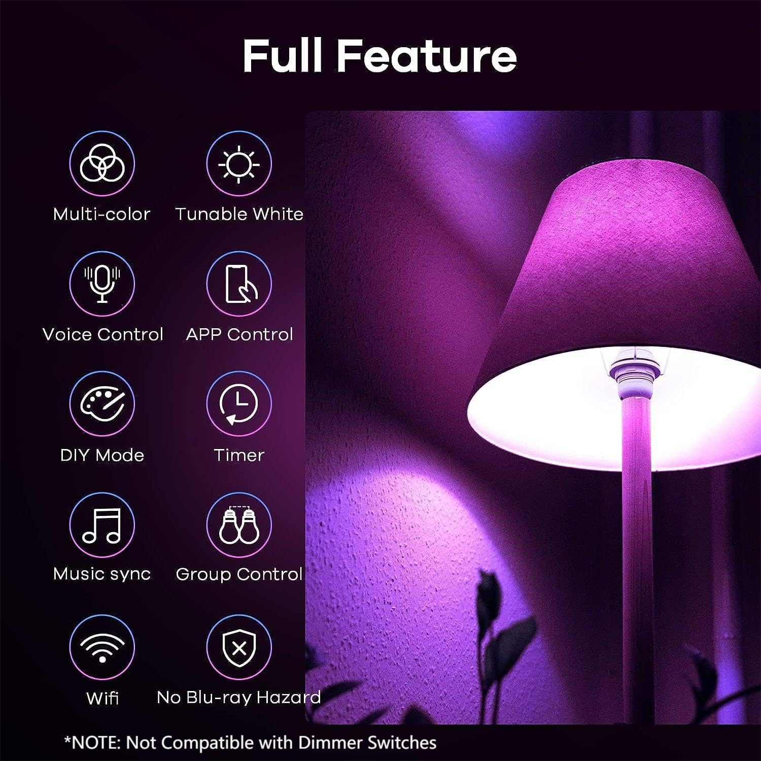 Linkind Matter Smart Light Bulb, Smart Bulbs Work With Apple Home, Siri, Alexa, Google Home, Smartthings, Color Changing Light B