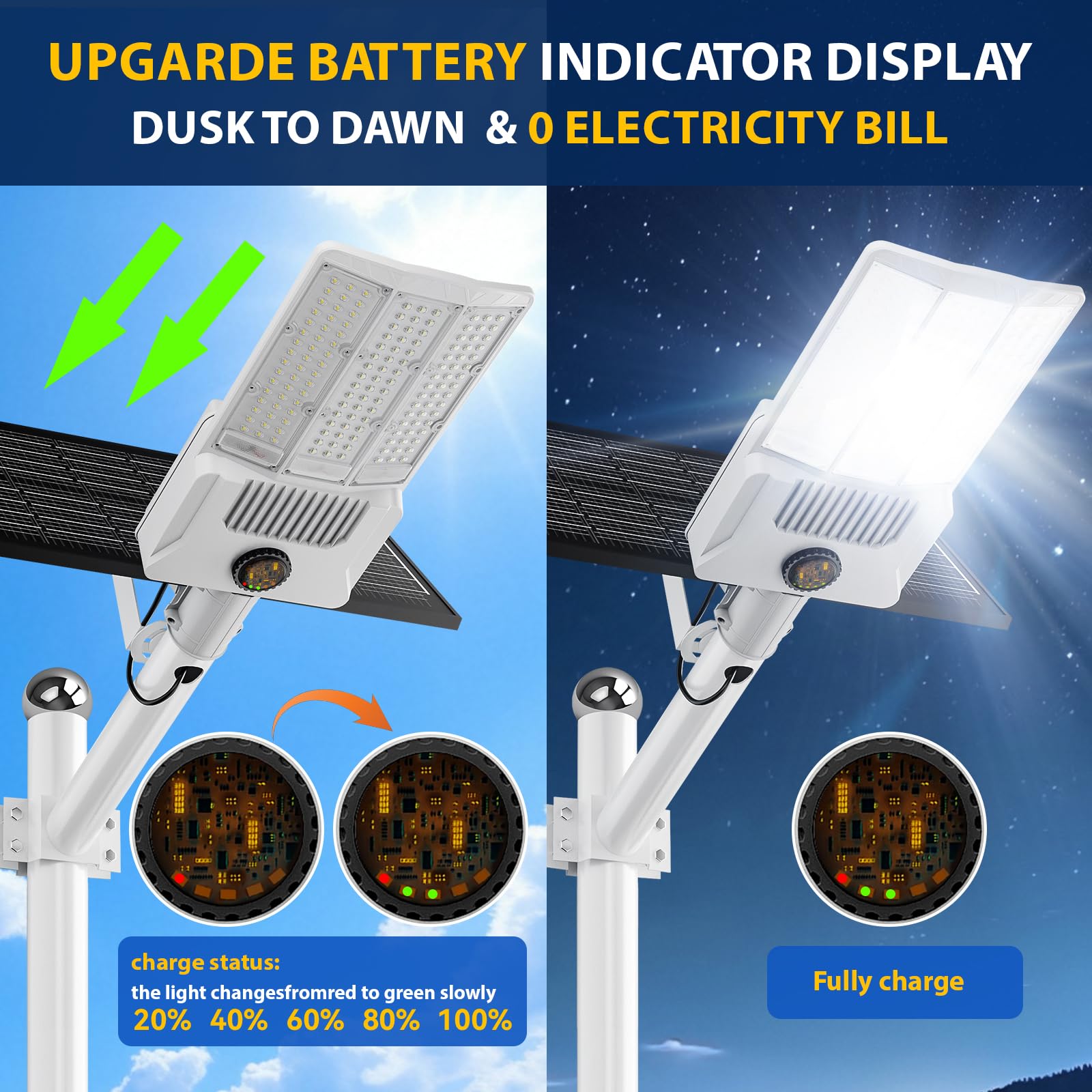 HWHDJ Solar Street Lights - 13000W, IP67 Waterproof, Motion Sensor, Remote Control, White, 3 Pack, Model HW-13000W
